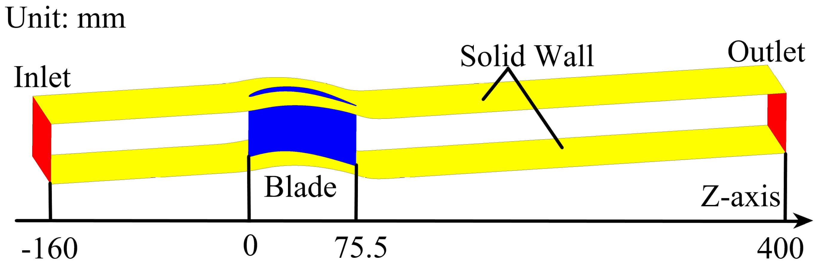 Aerospace 12 00349 g005