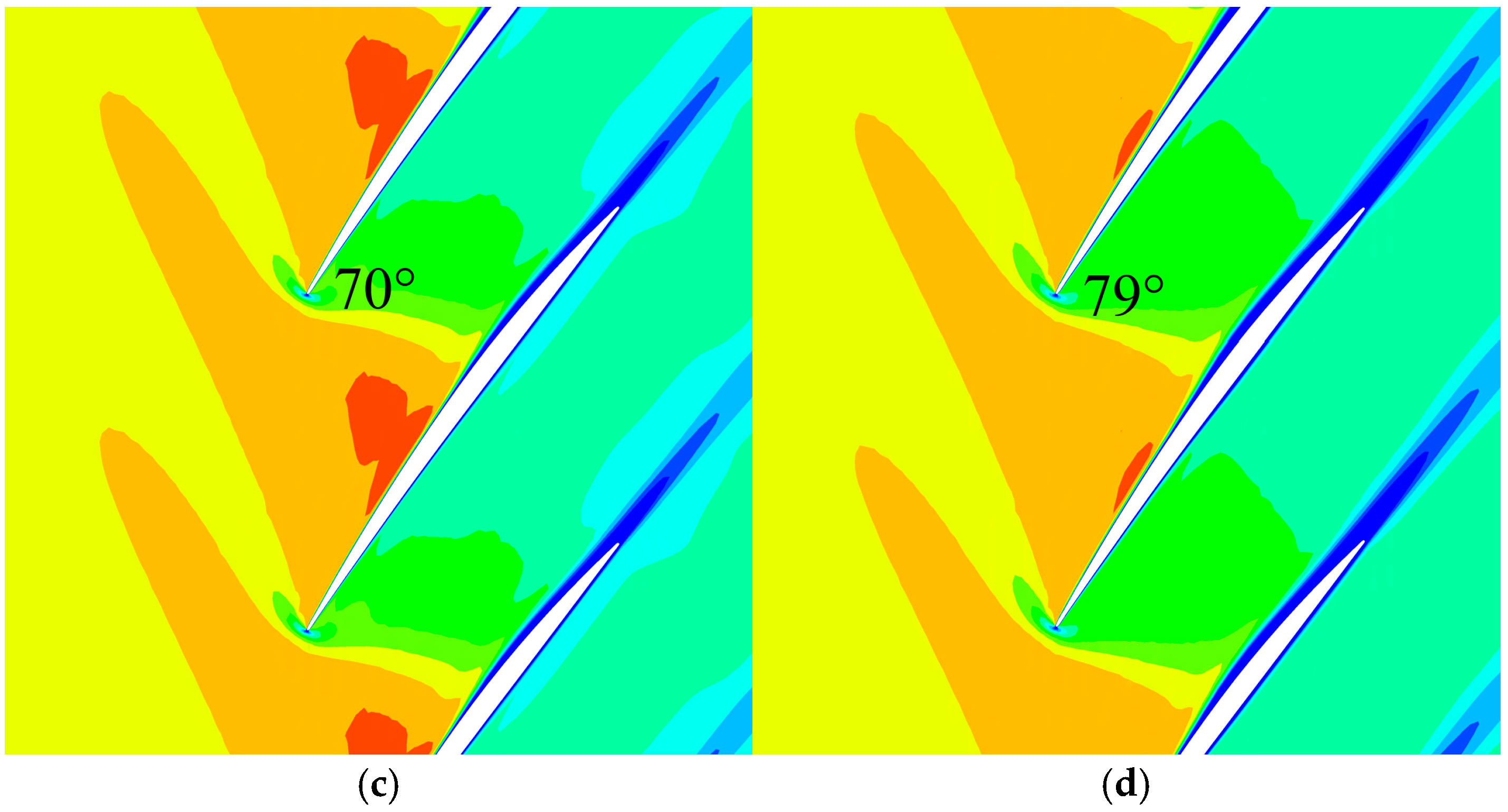 Aerospace 12 00349 g010b