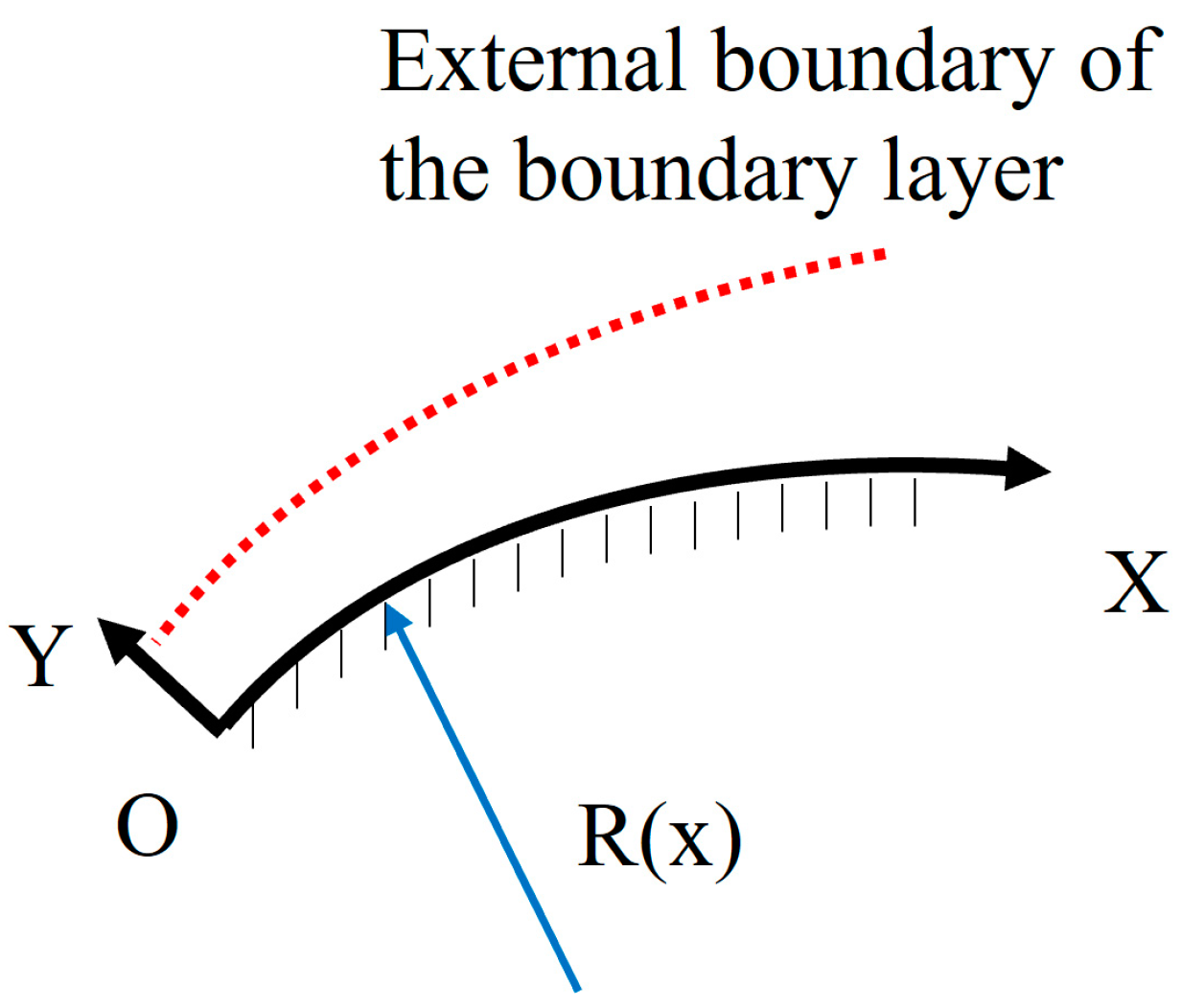 Aerospace 12 00349 g014