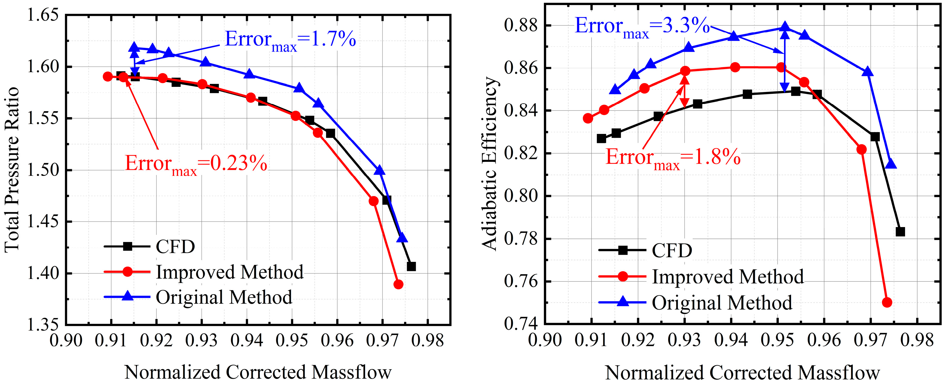 Aerospace 12 00349 g023
