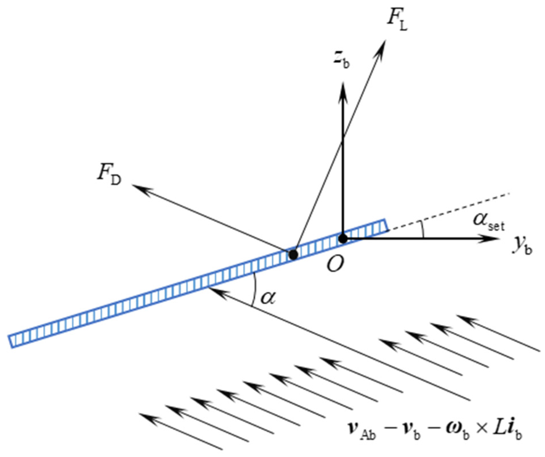 Aerospace 12 00350 g003