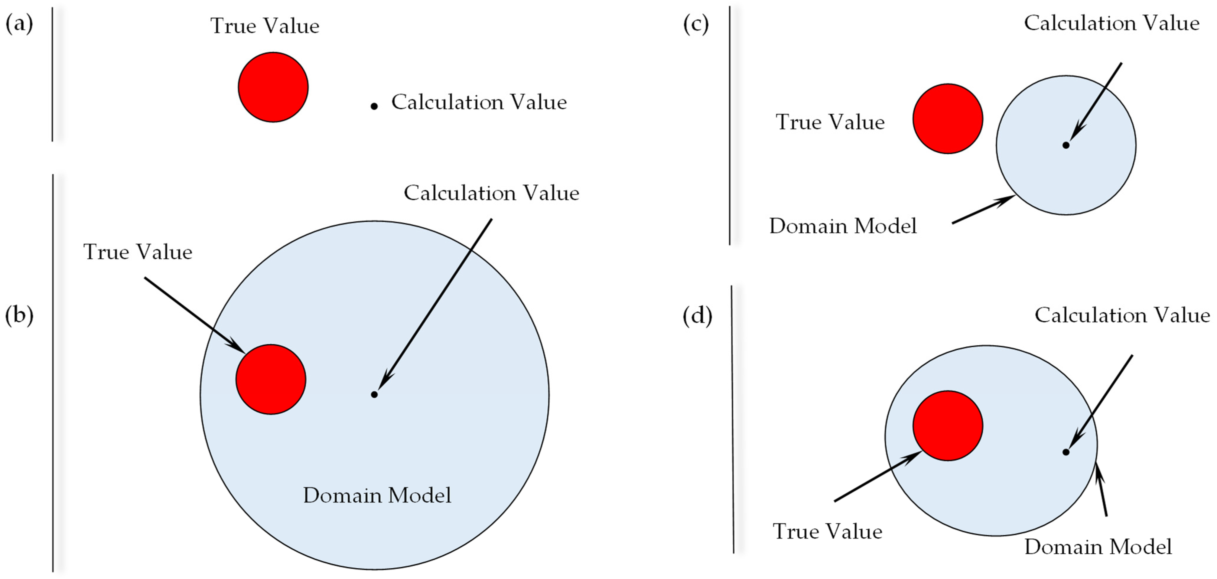 Aerospace 12 00350 g004