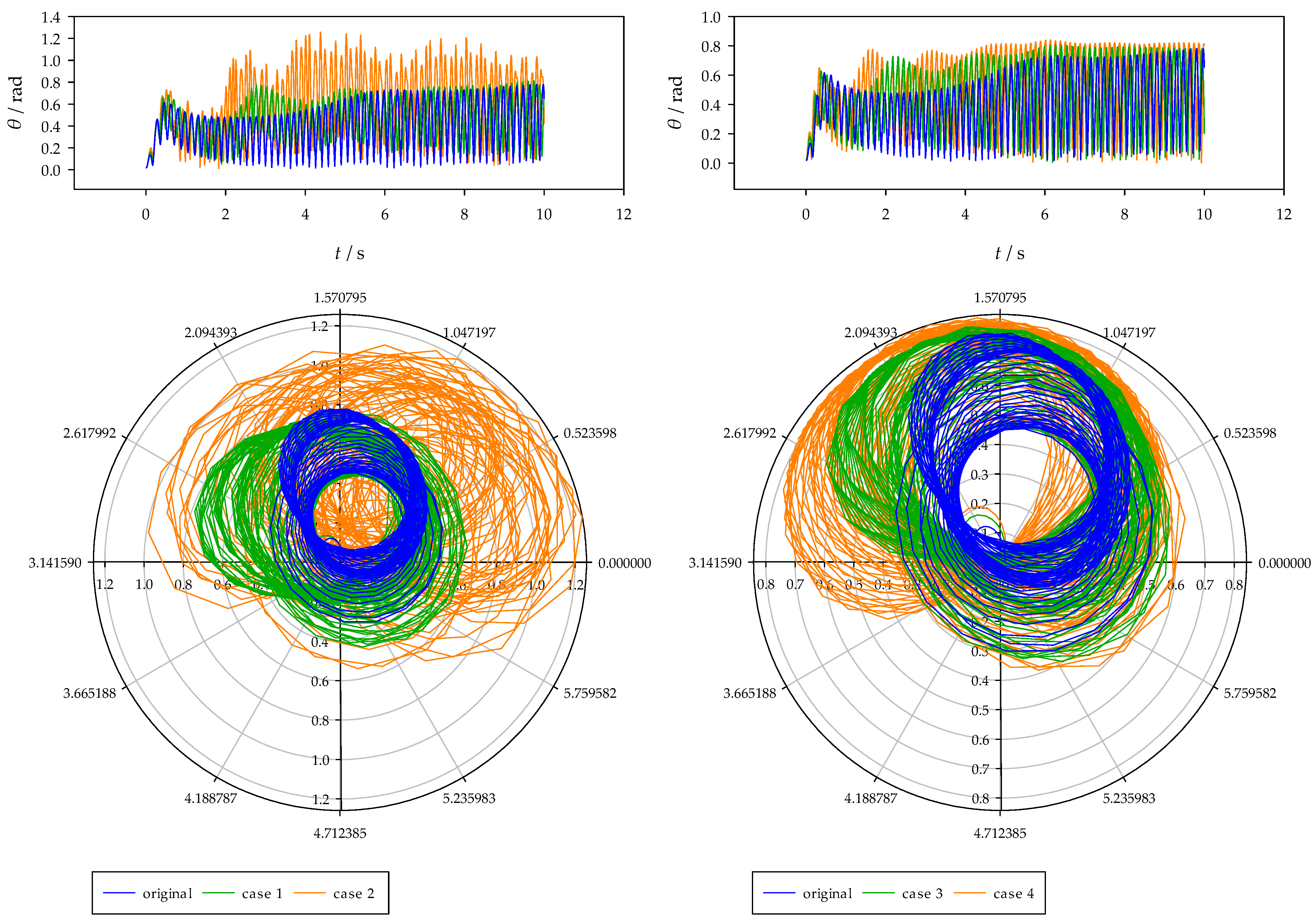 Aerospace 12 00350 g007