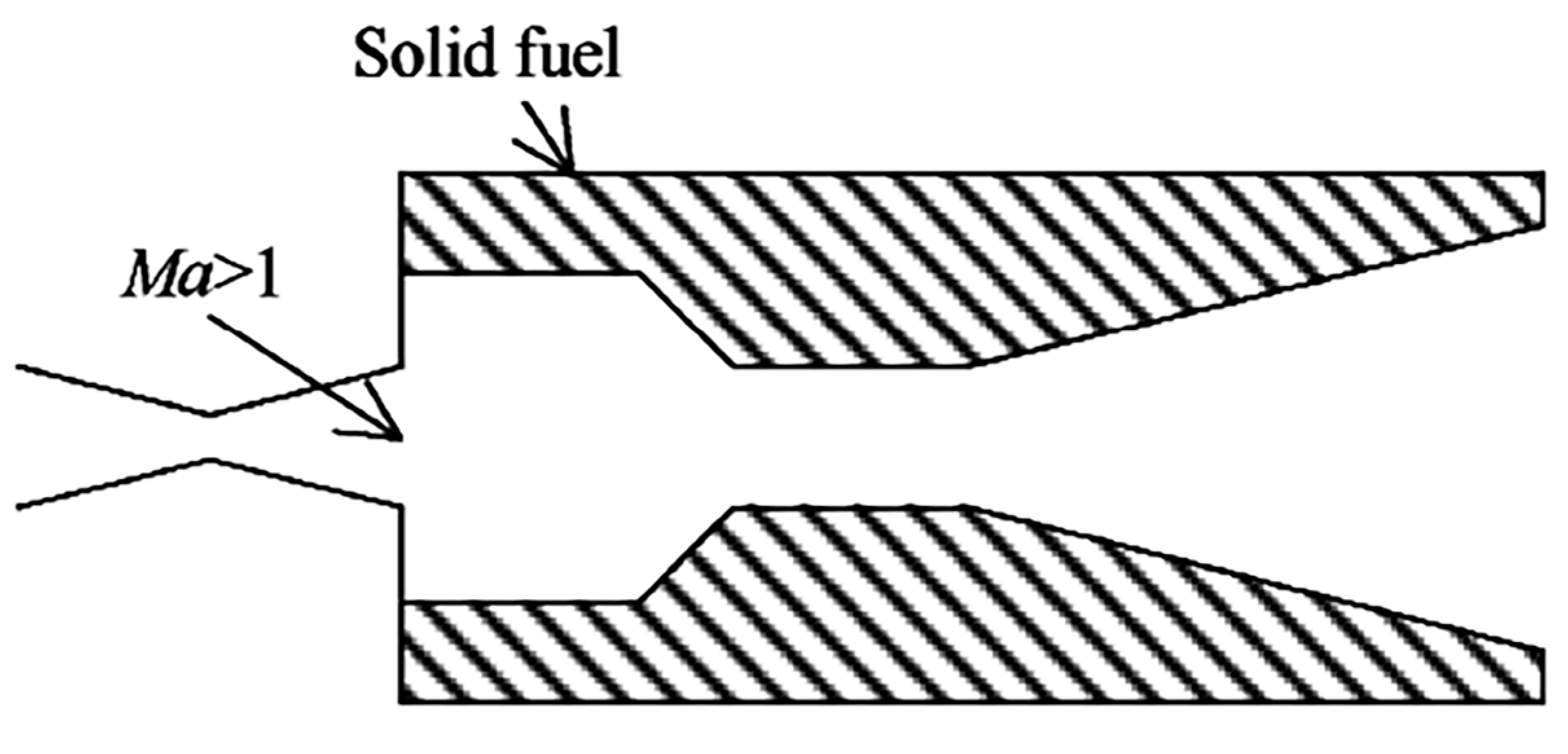 Aerospace 12 00351 g005