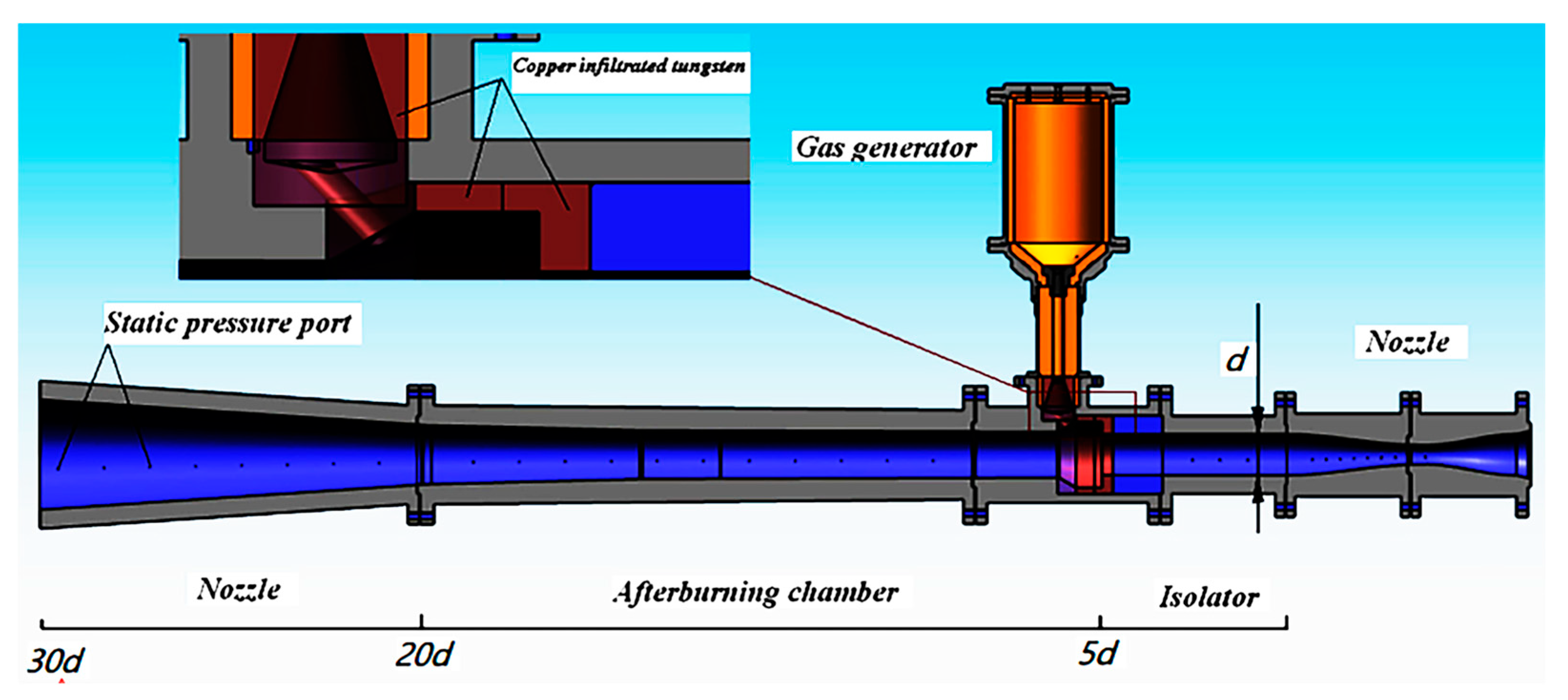 Aerospace 12 00351 g012