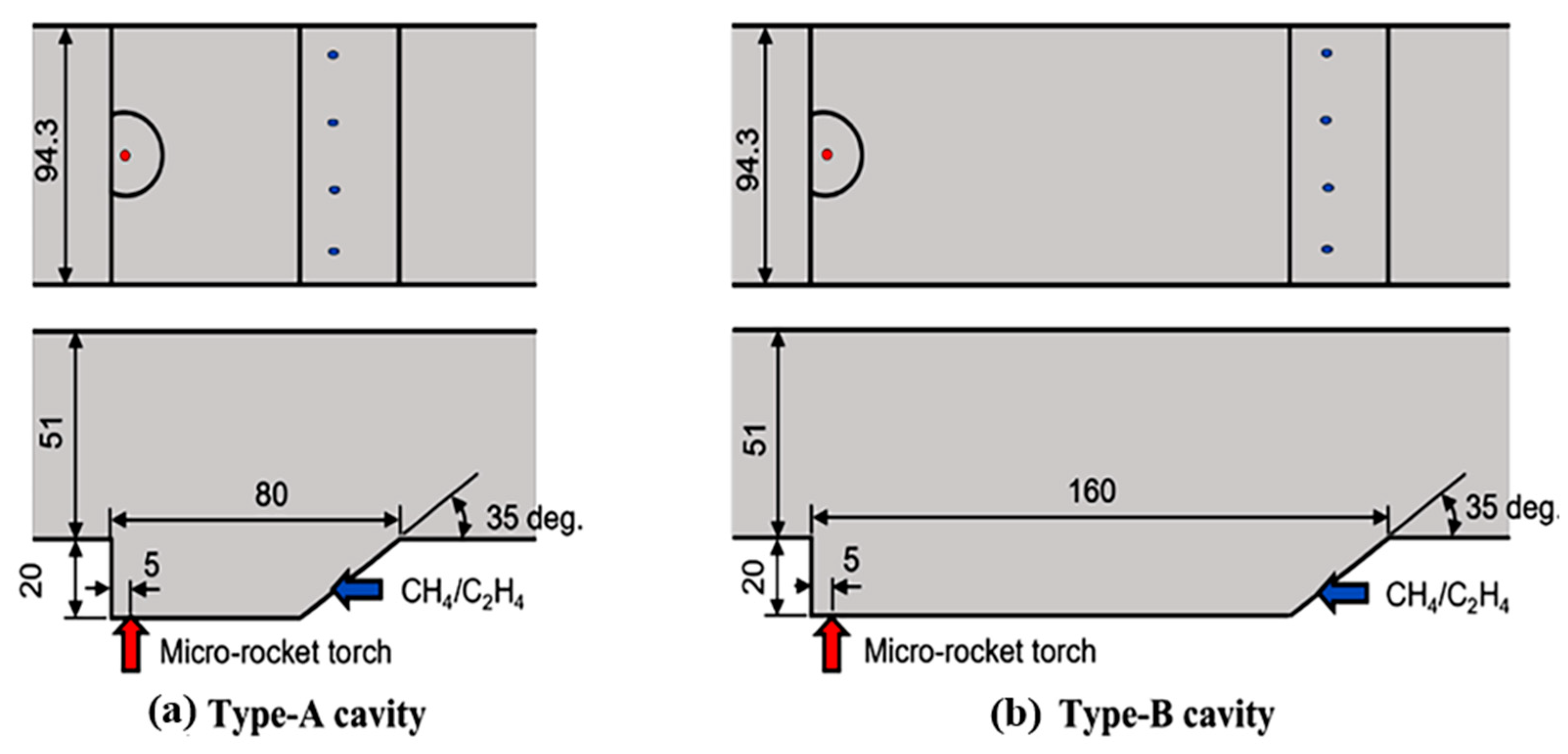 Aerospace 12 00351 g013
