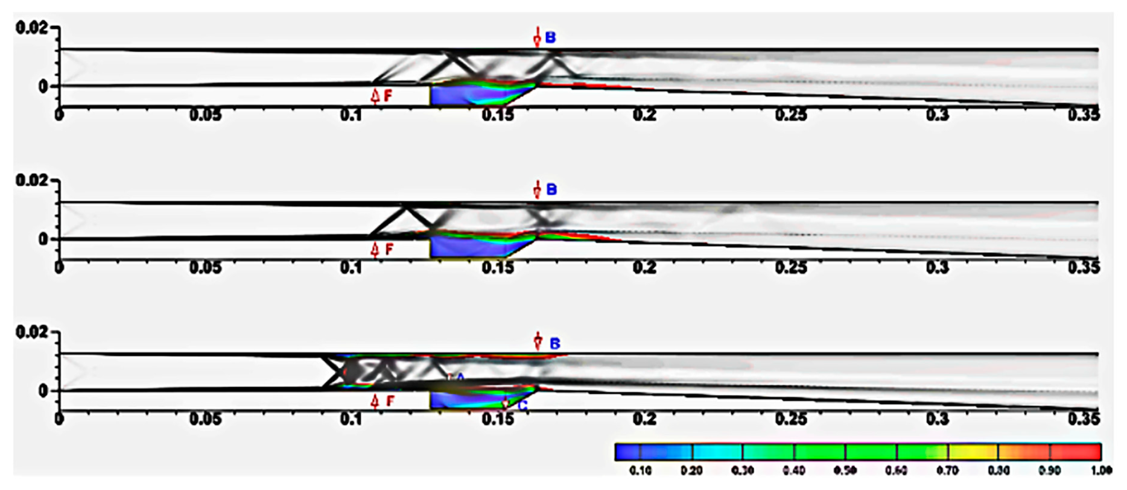 Aerospace 12 00351 g014