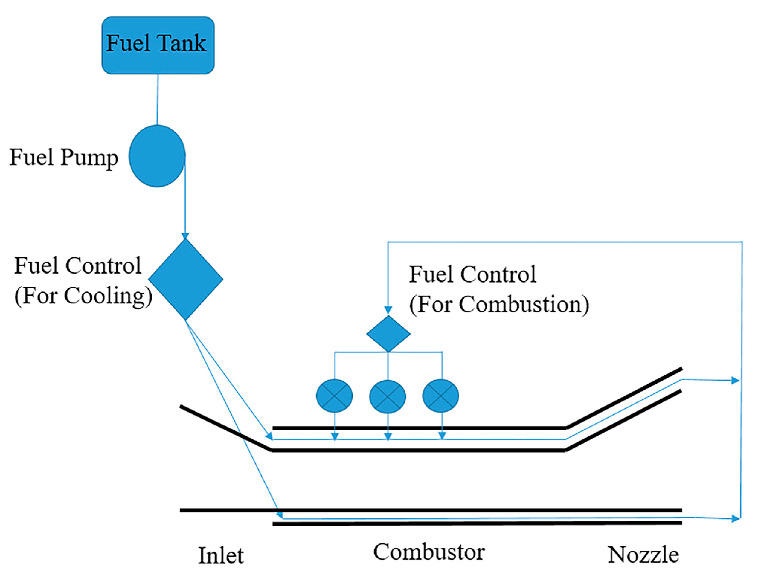 Aerospace 12 00351 g017