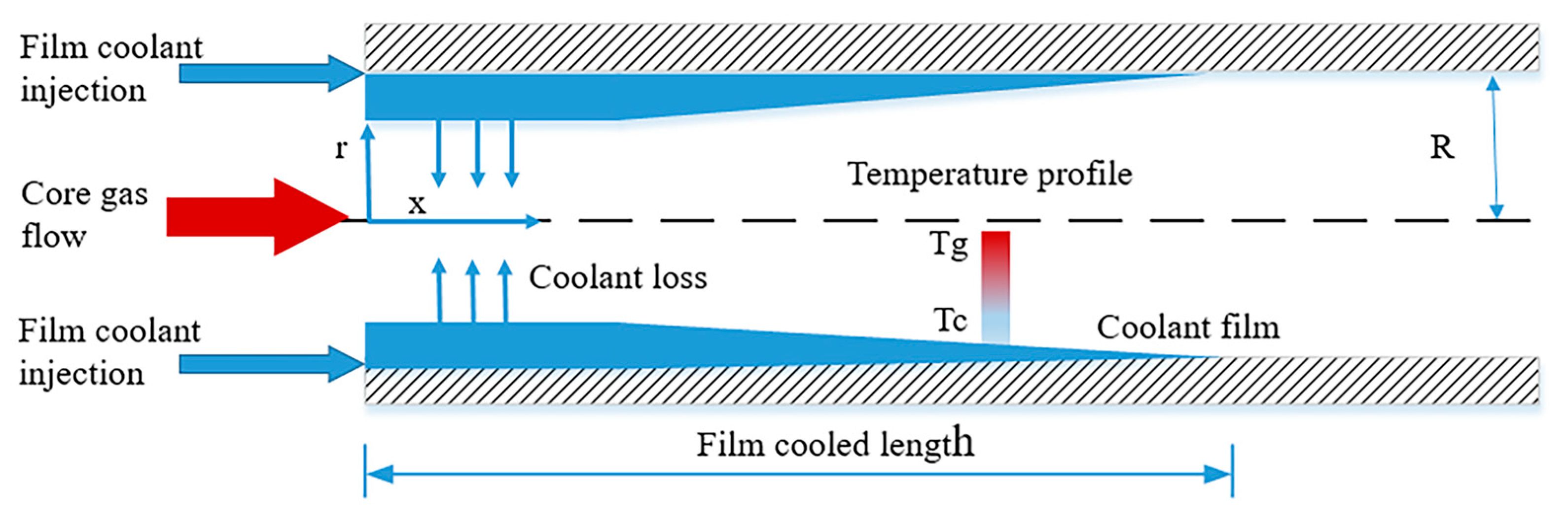 Aerospace 12 00351 g018