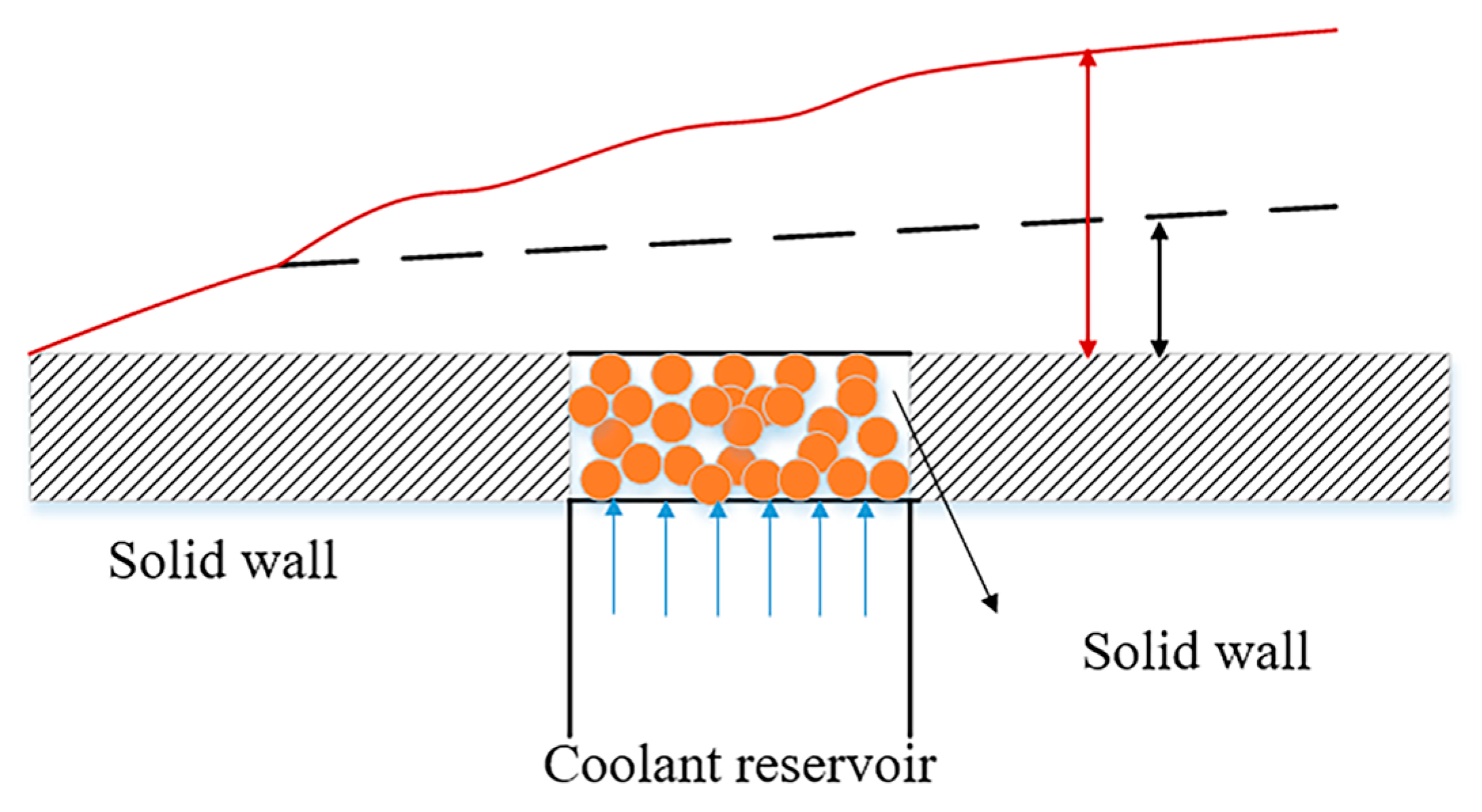 Aerospace 12 00351 g019