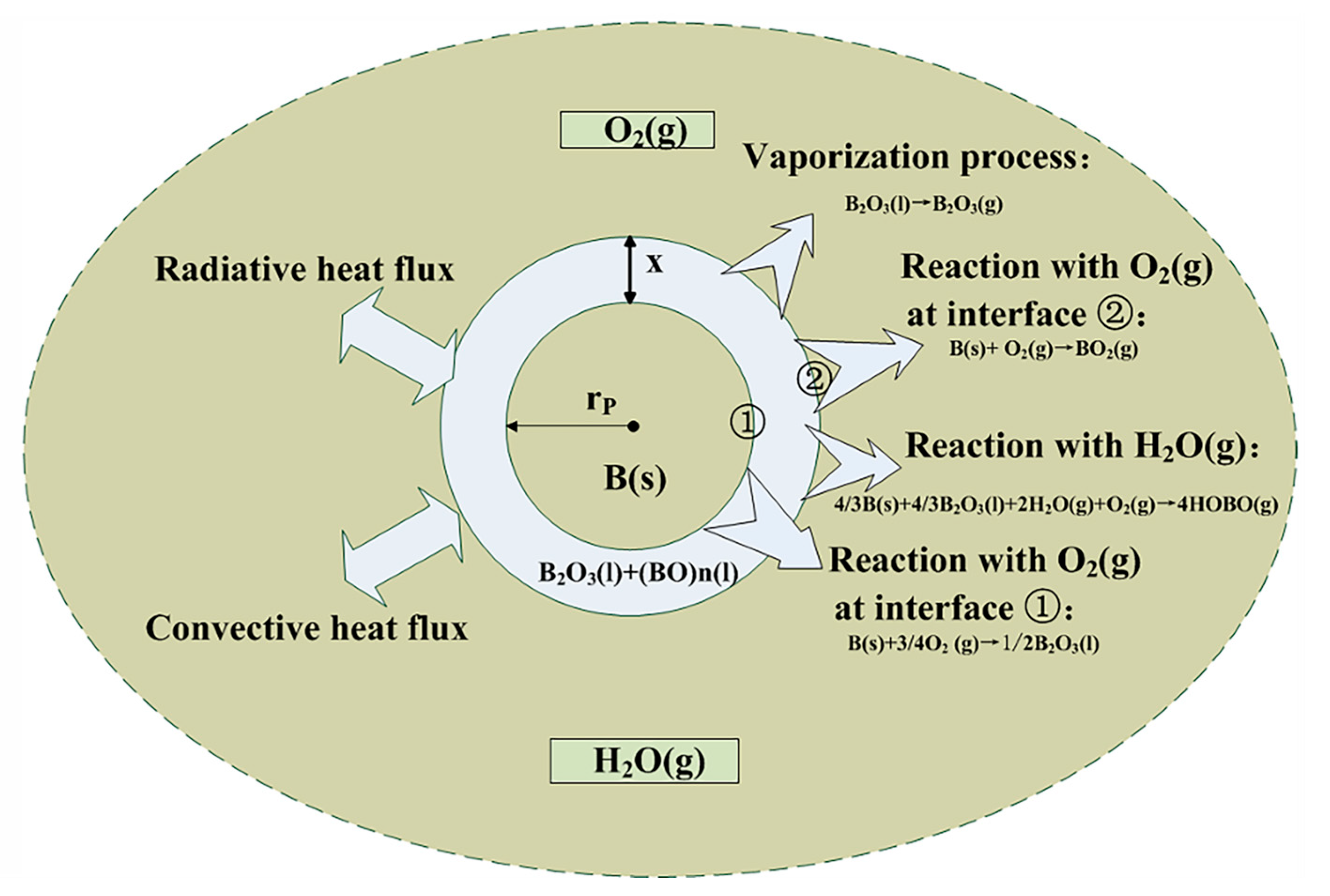 Aerospace 12 00351 g021