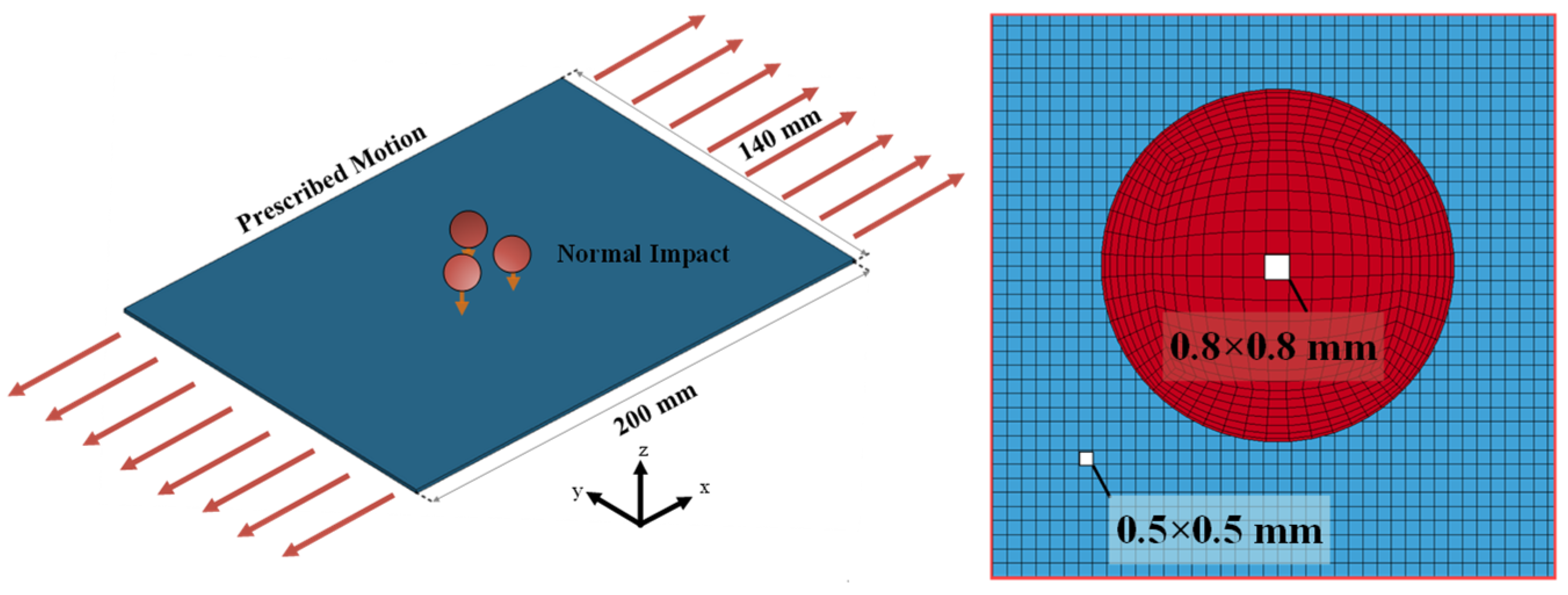 Aerospace 12 00353 g002