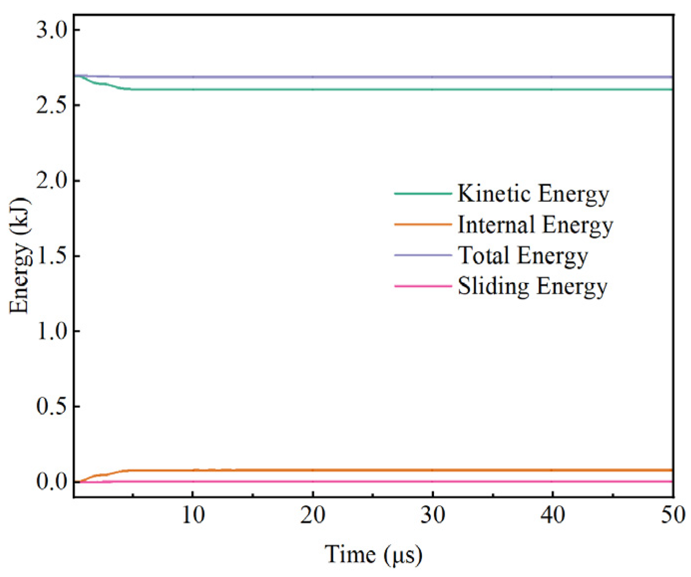 Aerospace 12 00353 g005