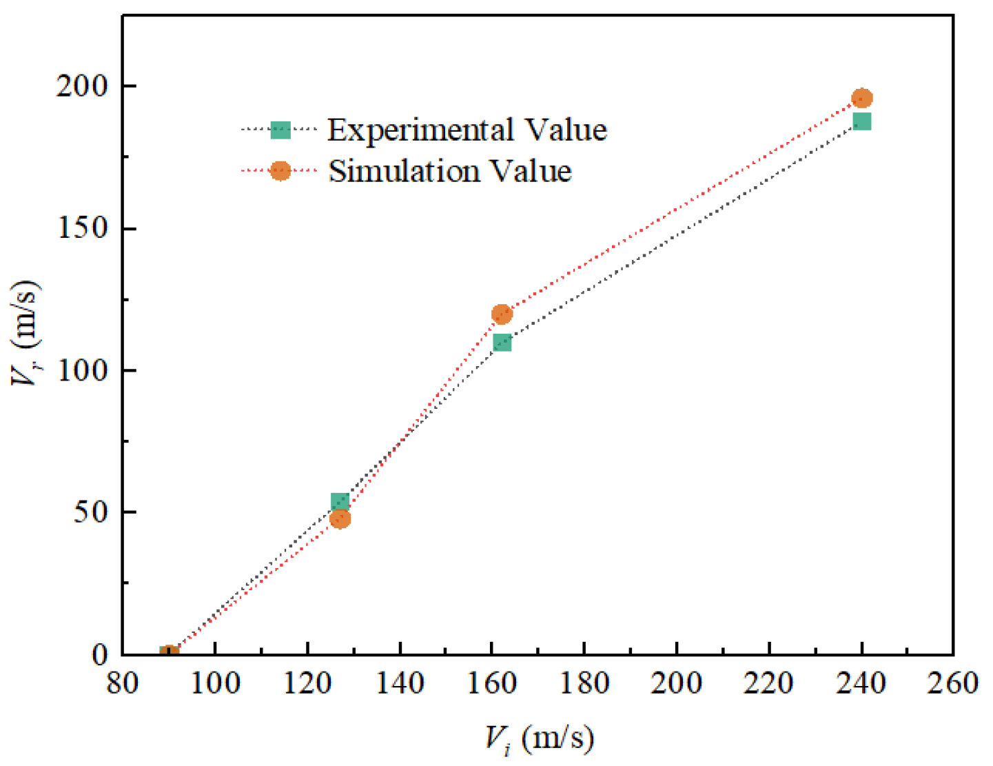 Aerospace 12 00353 g007