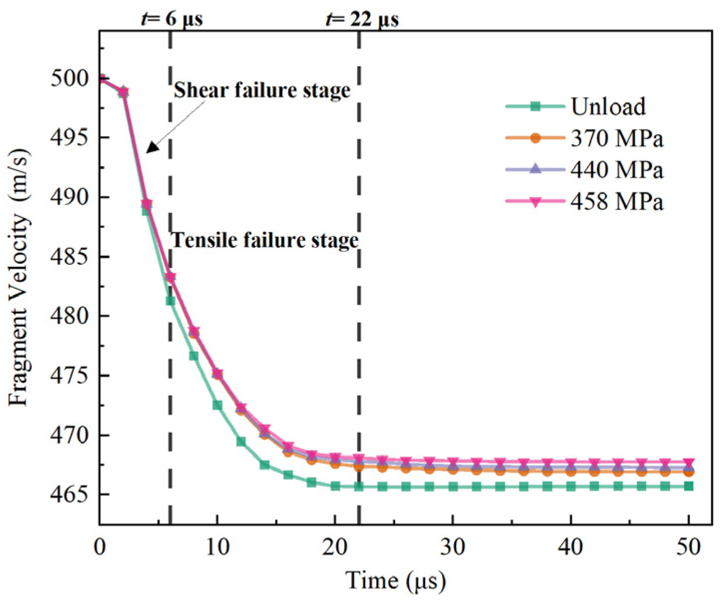 Aerospace 12 00353 g011