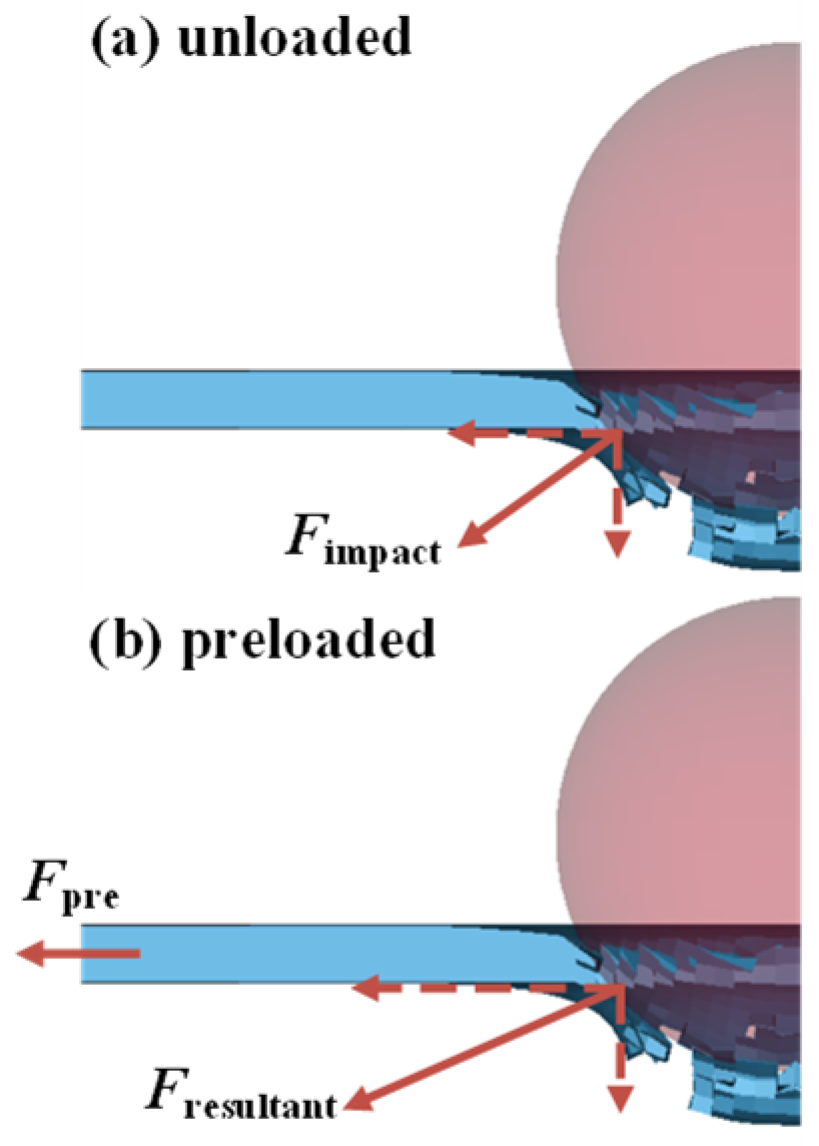 Aerospace 12 00353 g012