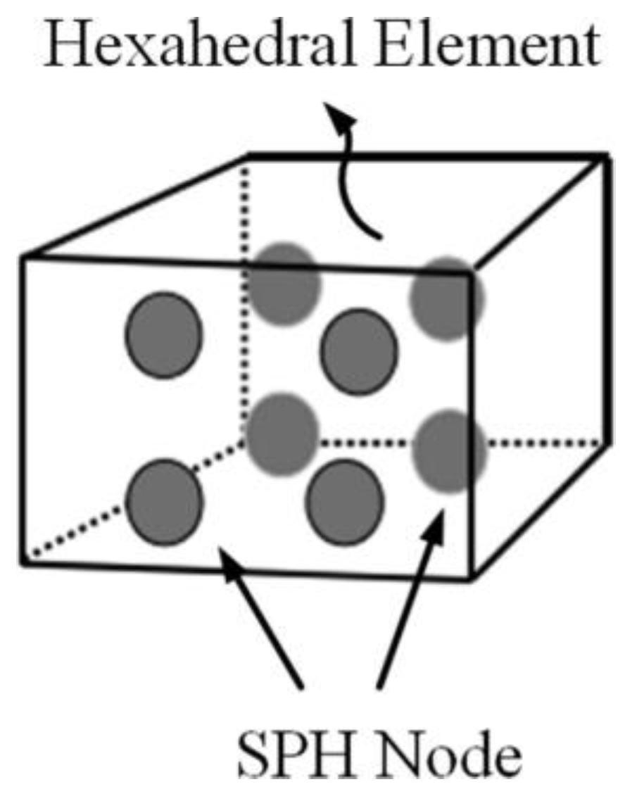 Aerospace 12 00354 g006