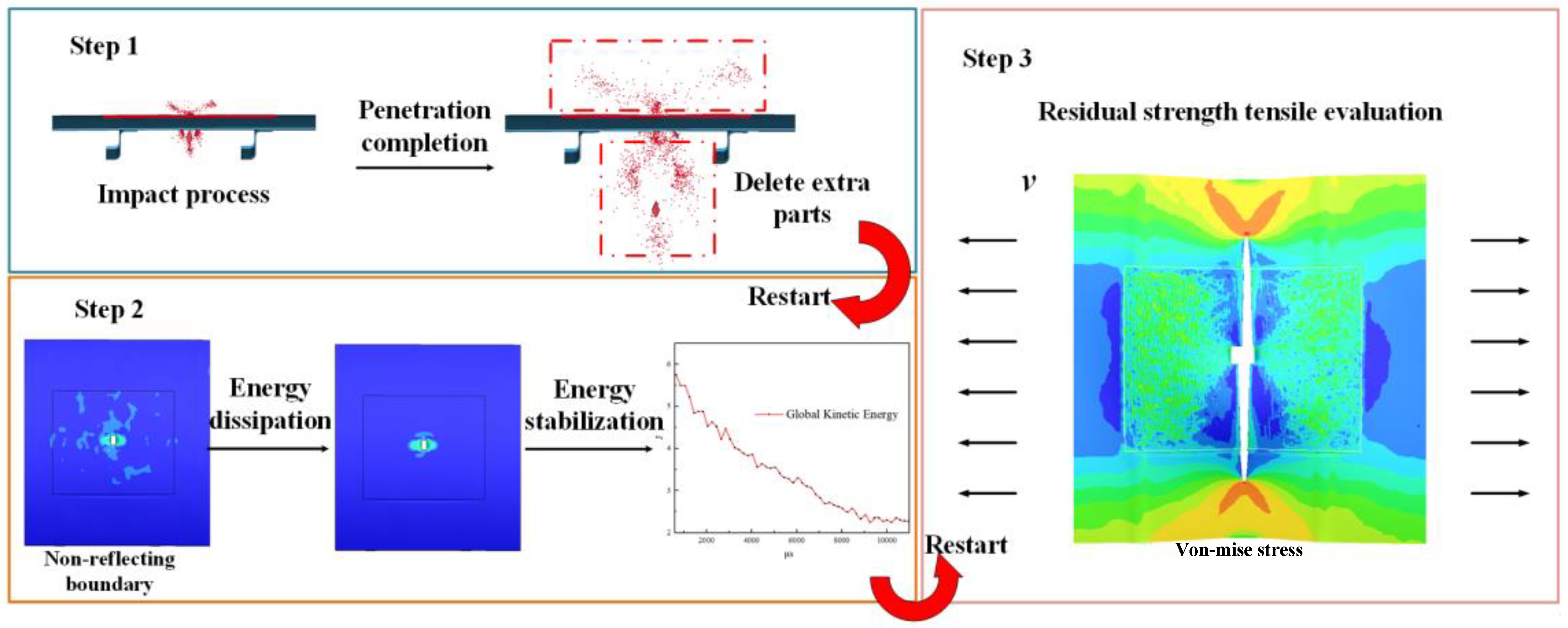 Aerospace 12 00354 g007
