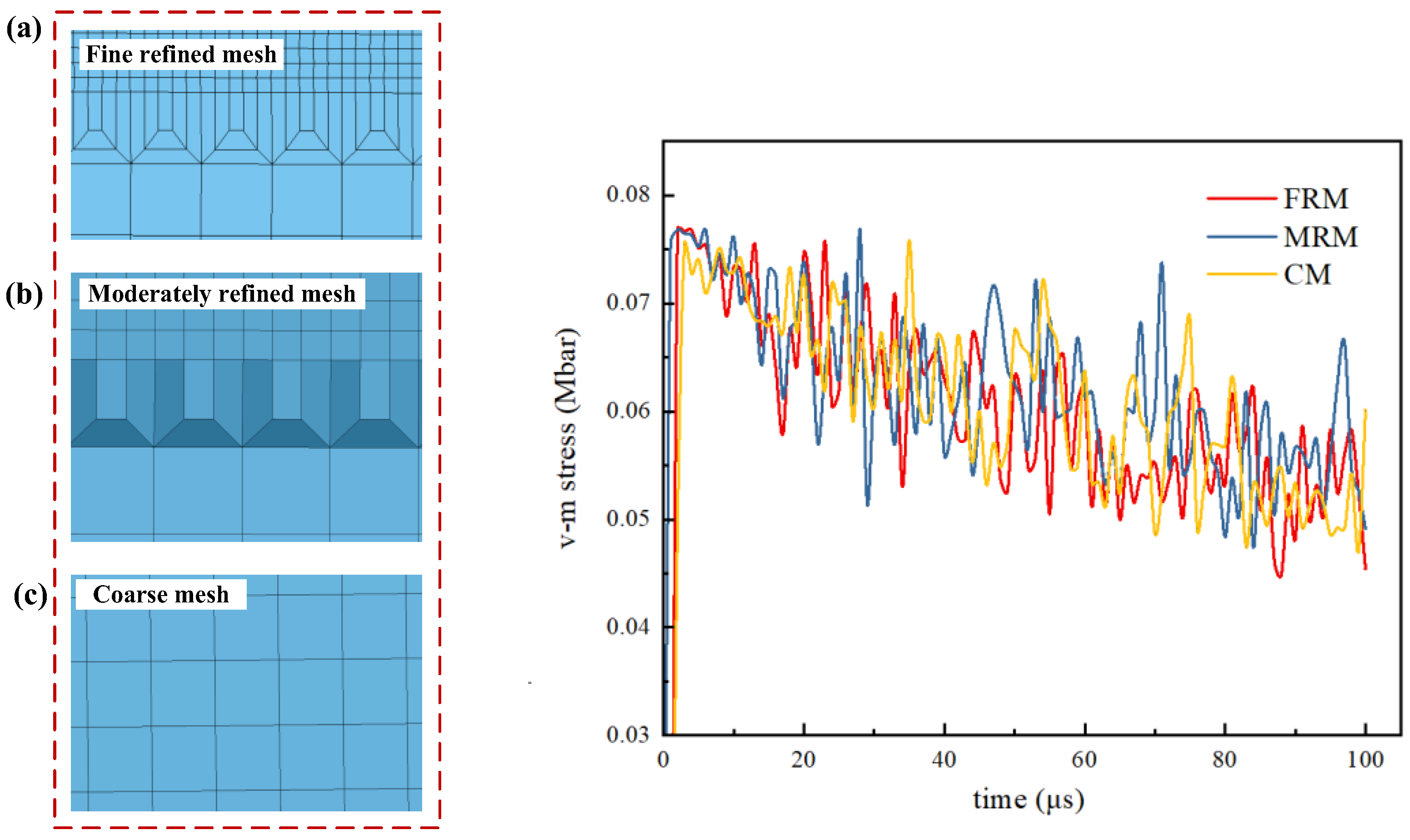 Aerospace 12 00354 g008