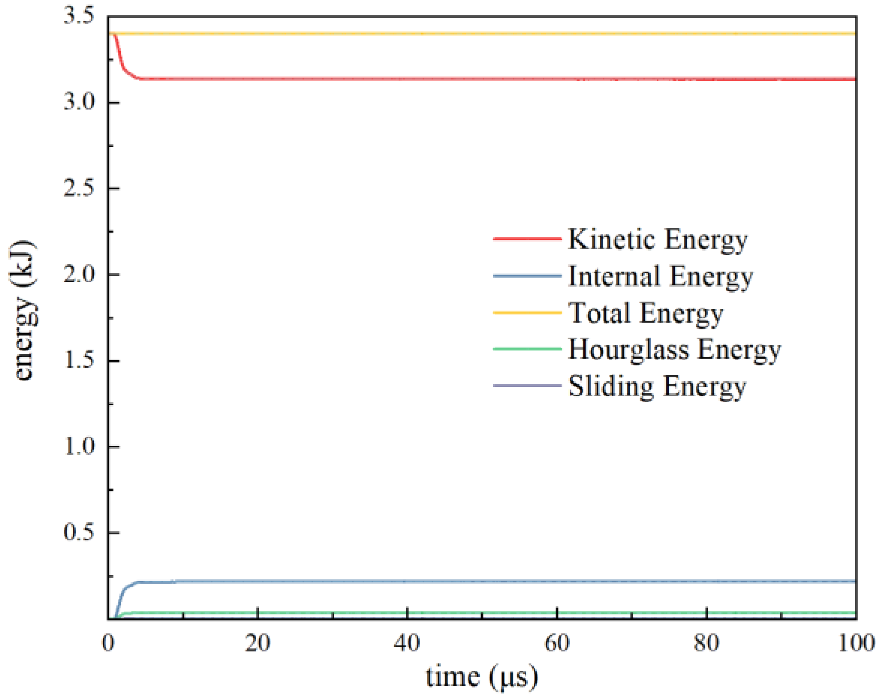 Aerospace 12 00354 g009