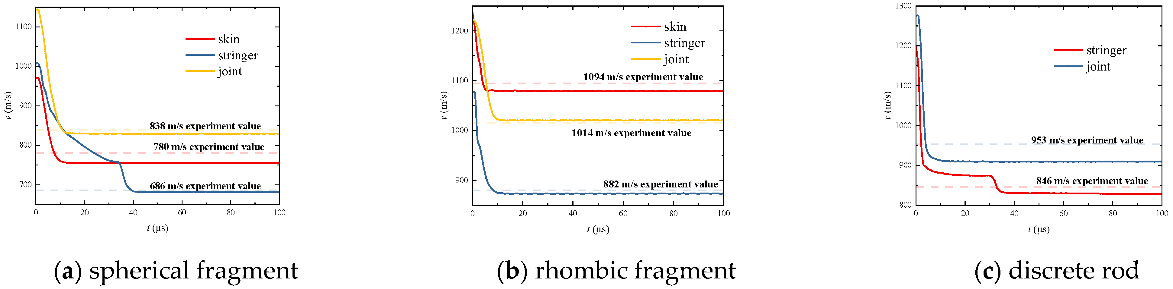 Aerospace 12 00354 g012