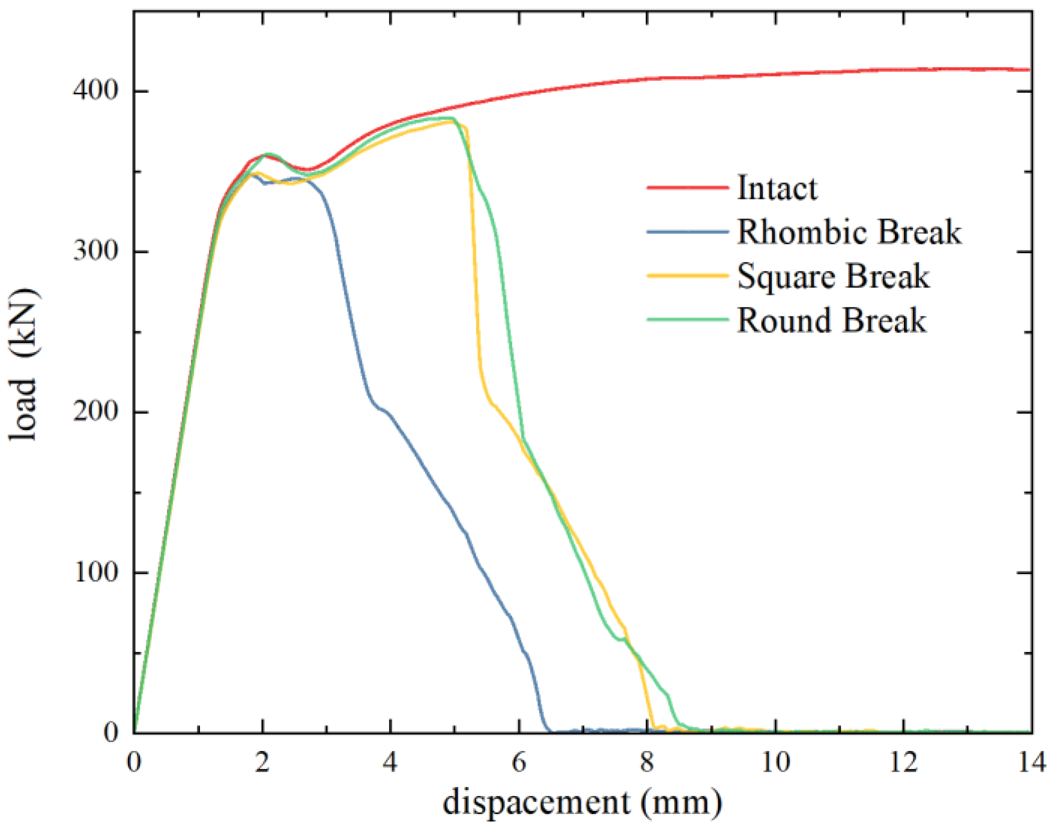 Aerospace 12 00354 g022