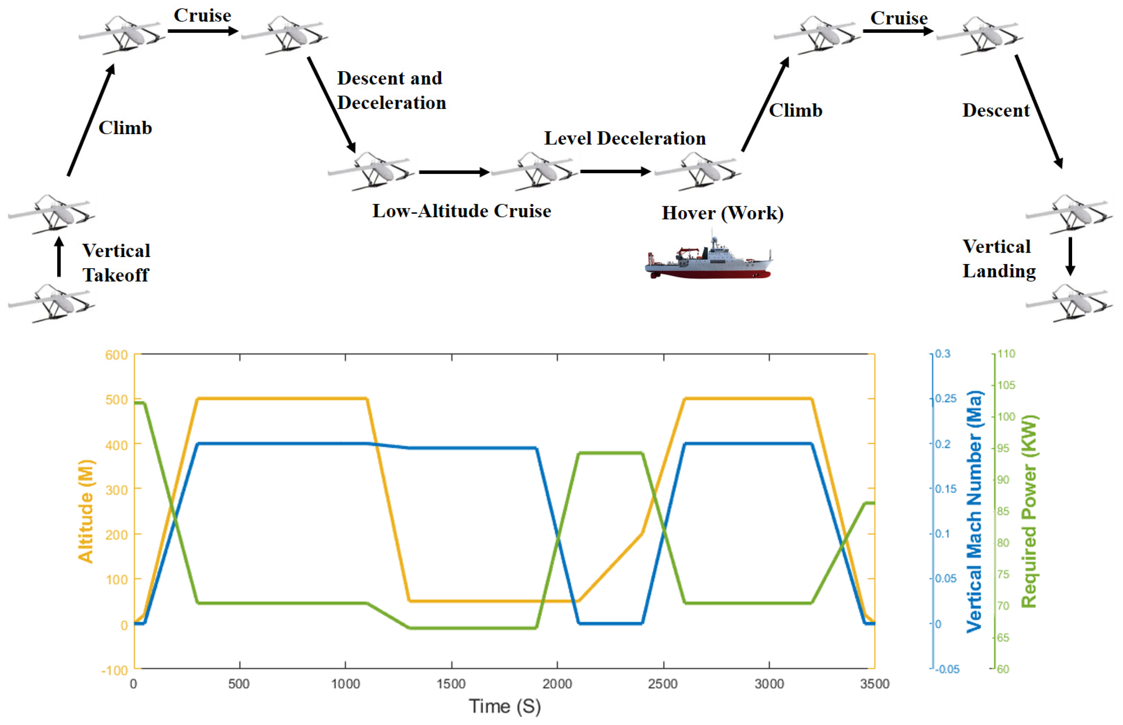 Aerospace 12 00355 g001