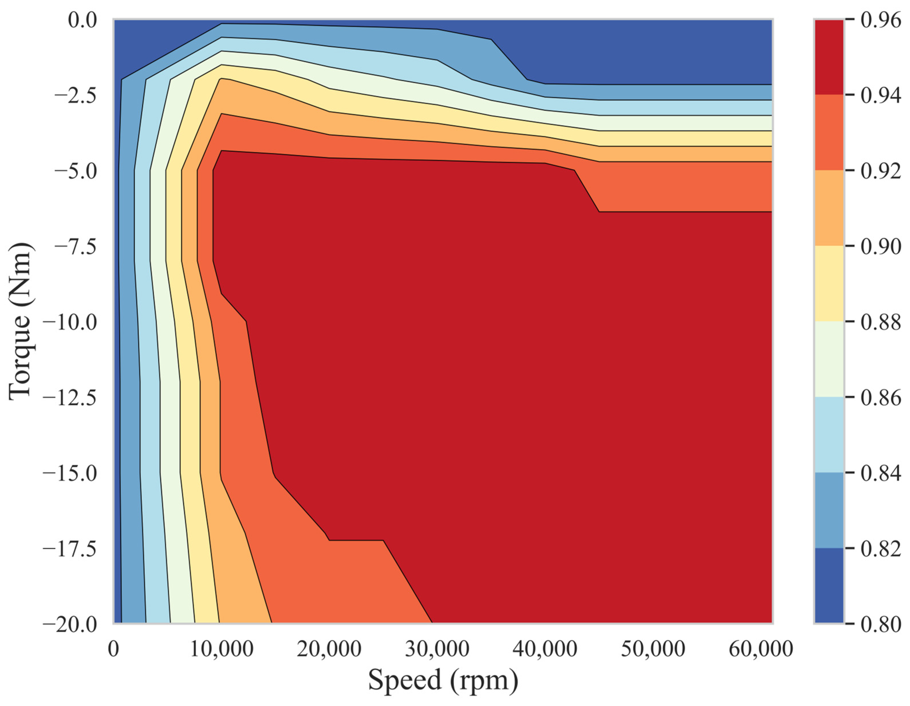 Aerospace 12 00355 g003
