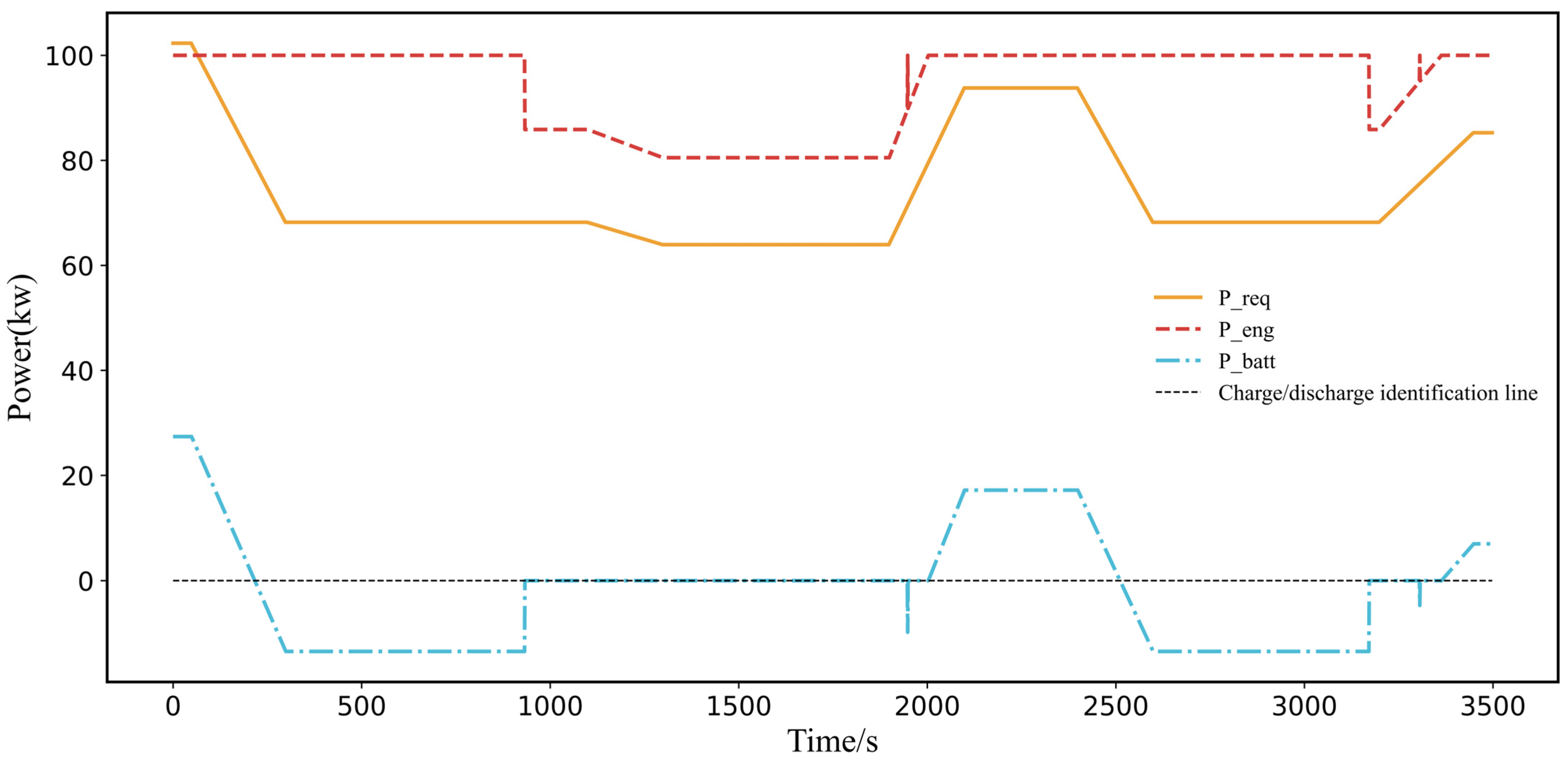 Aerospace 12 00355 g011