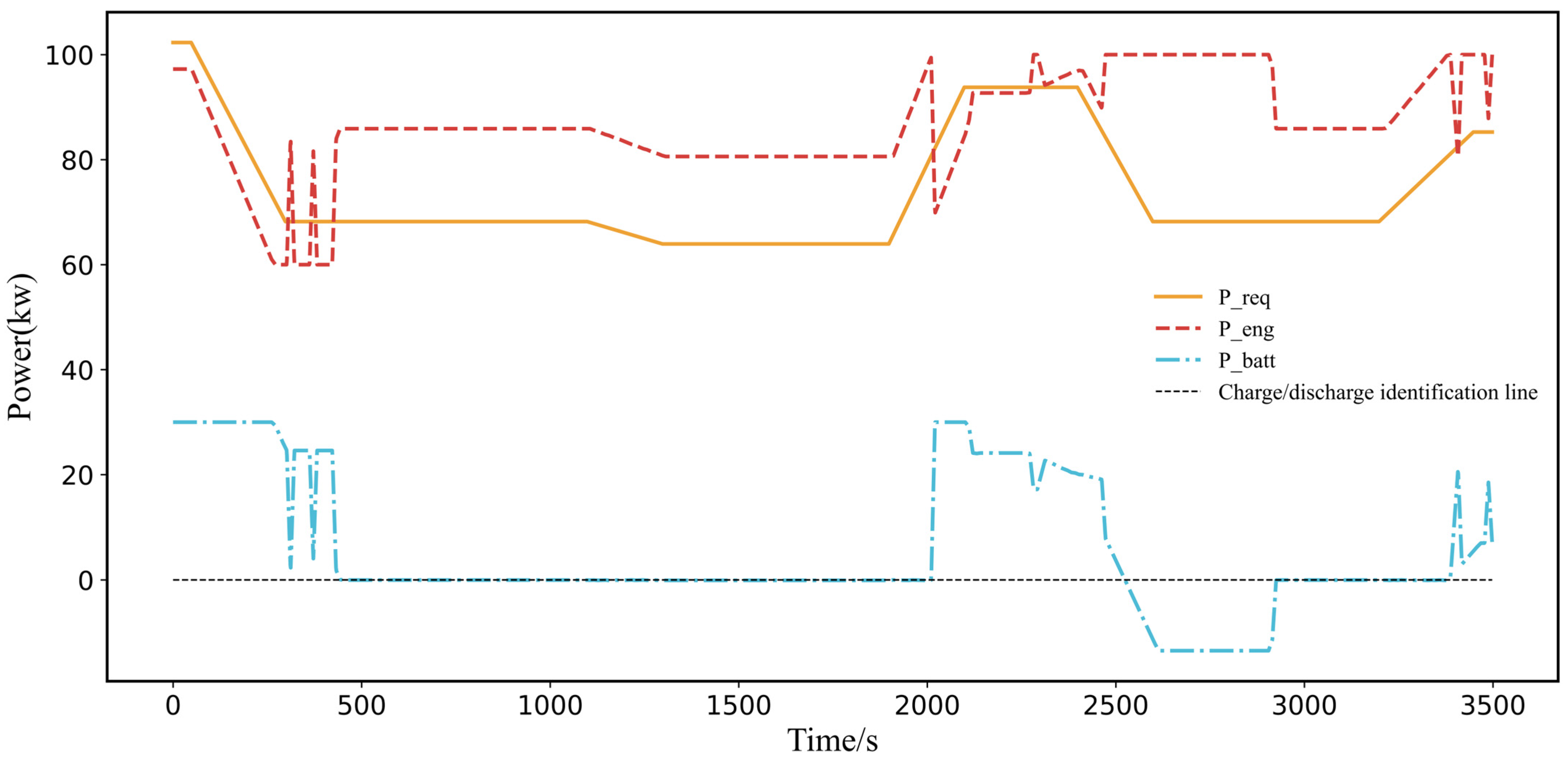 Aerospace 12 00355 g012
