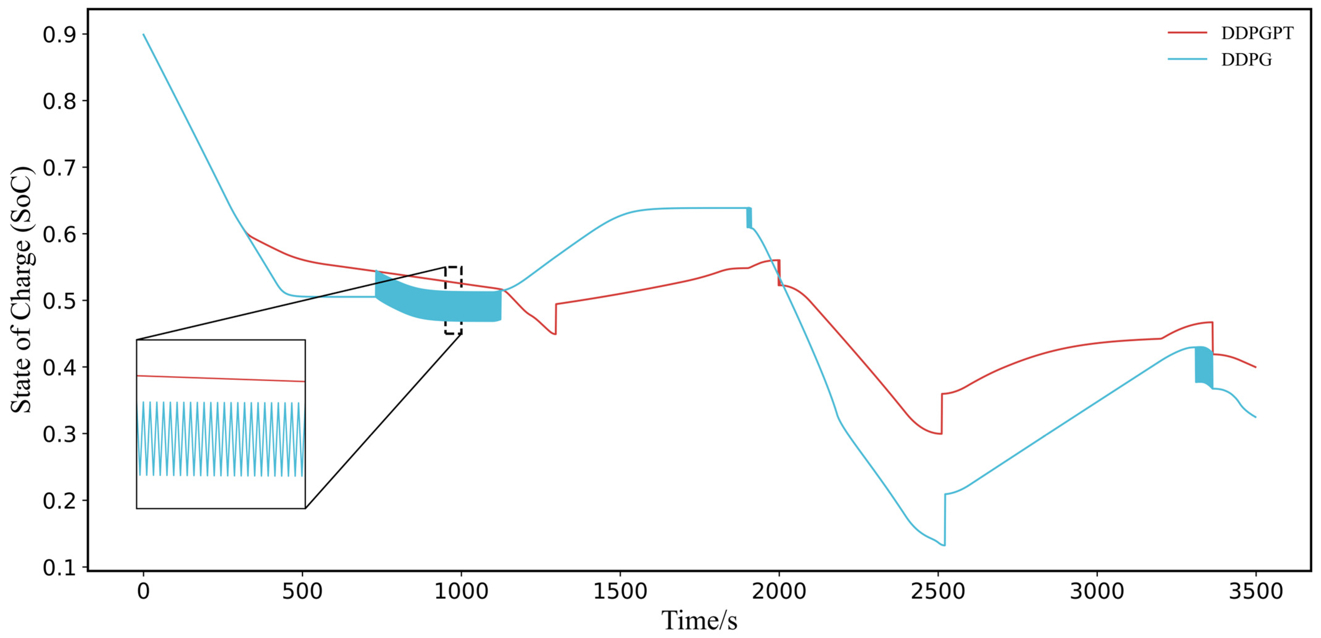 Aerospace 12 00355 g013
