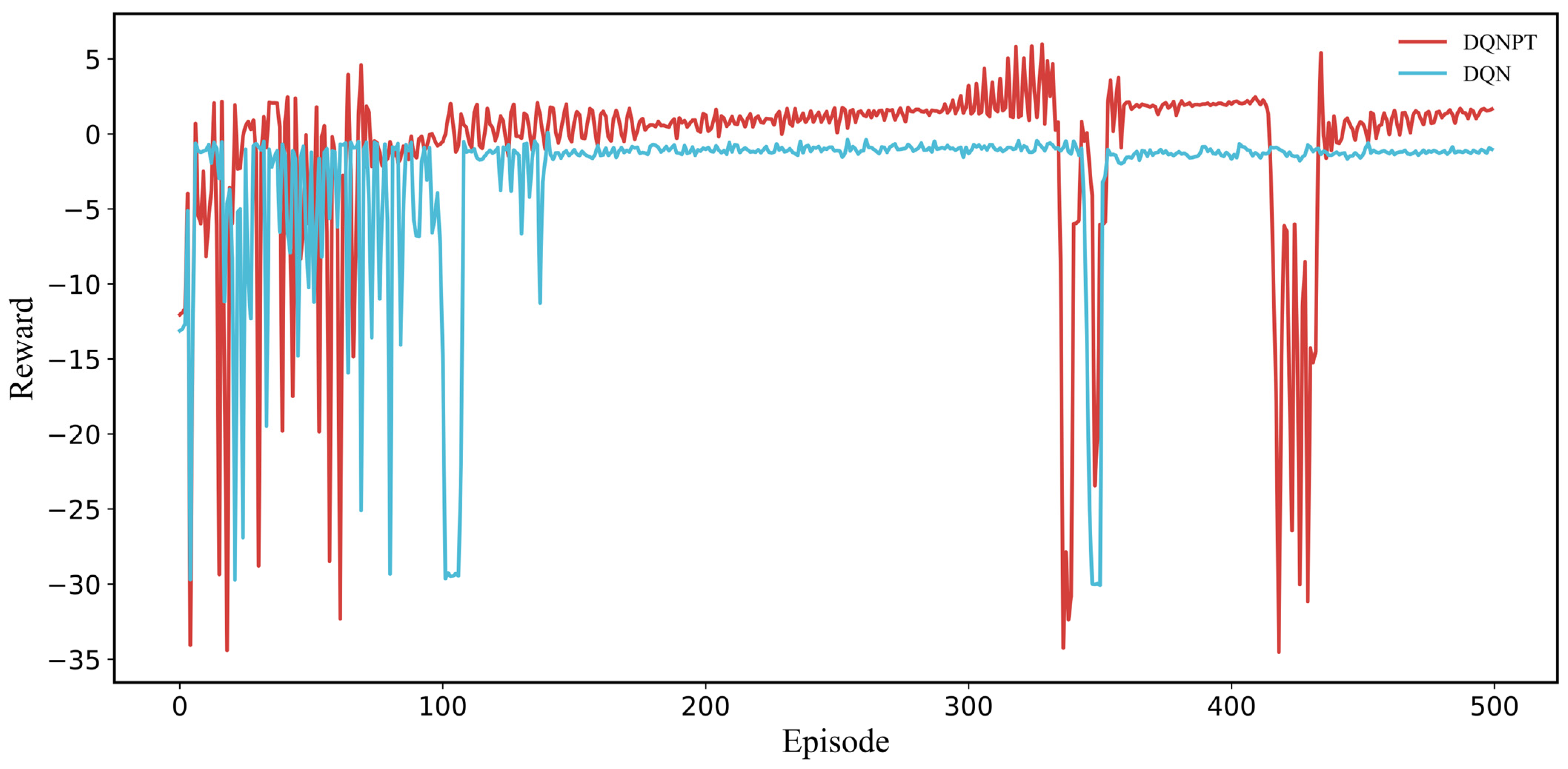 Aerospace 12 00355 g016