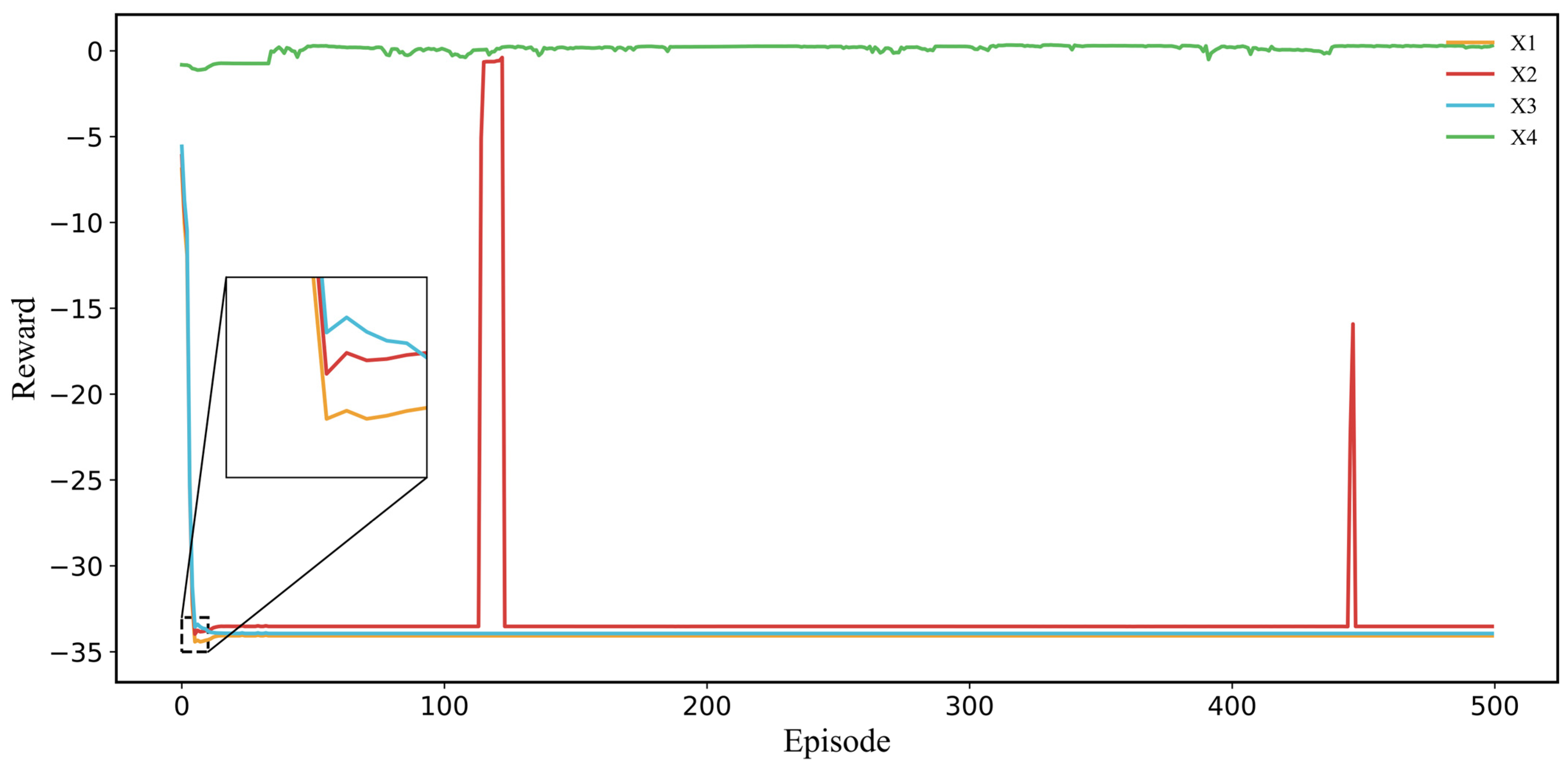 Aerospace 12 00355 g017