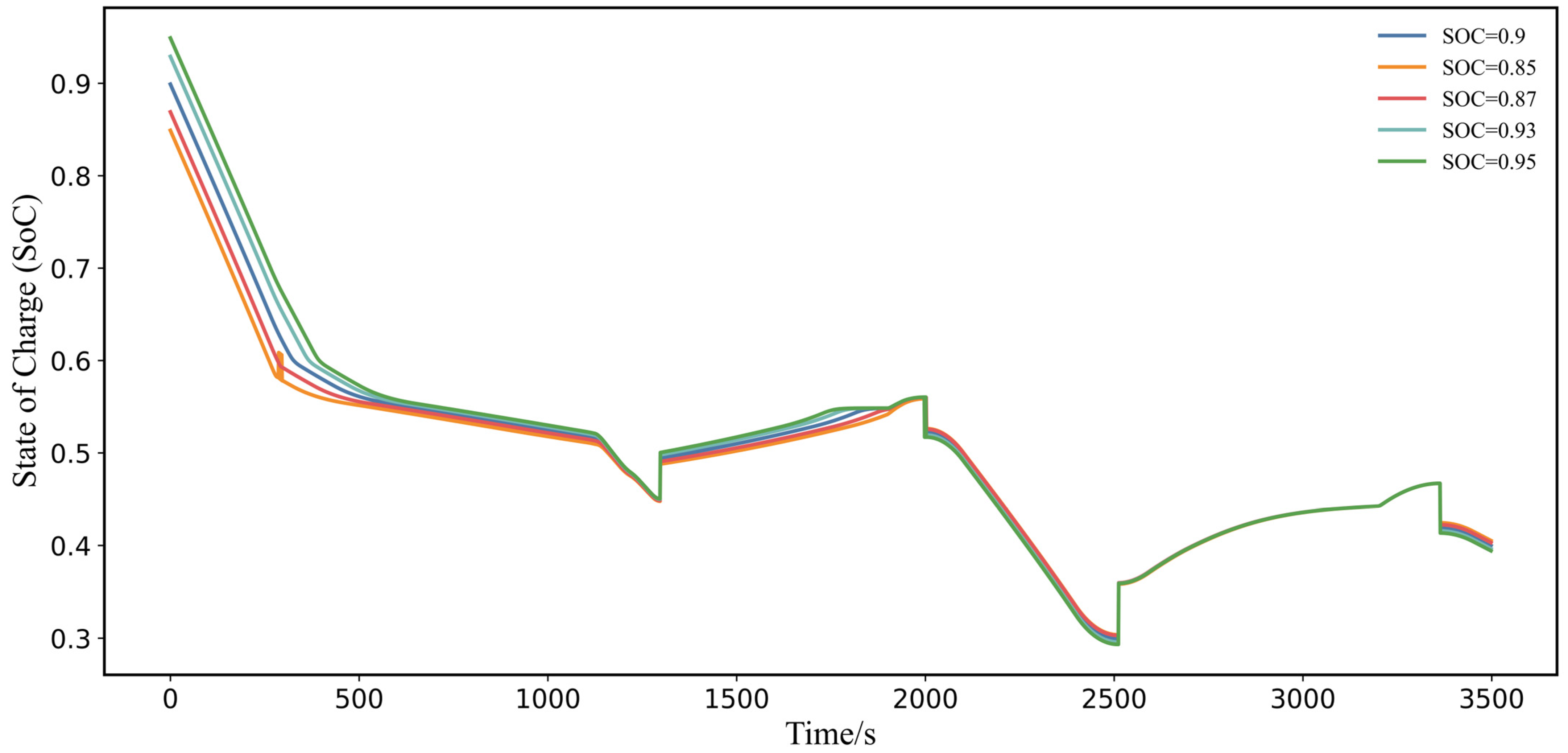 Aerospace 12 00355 g018