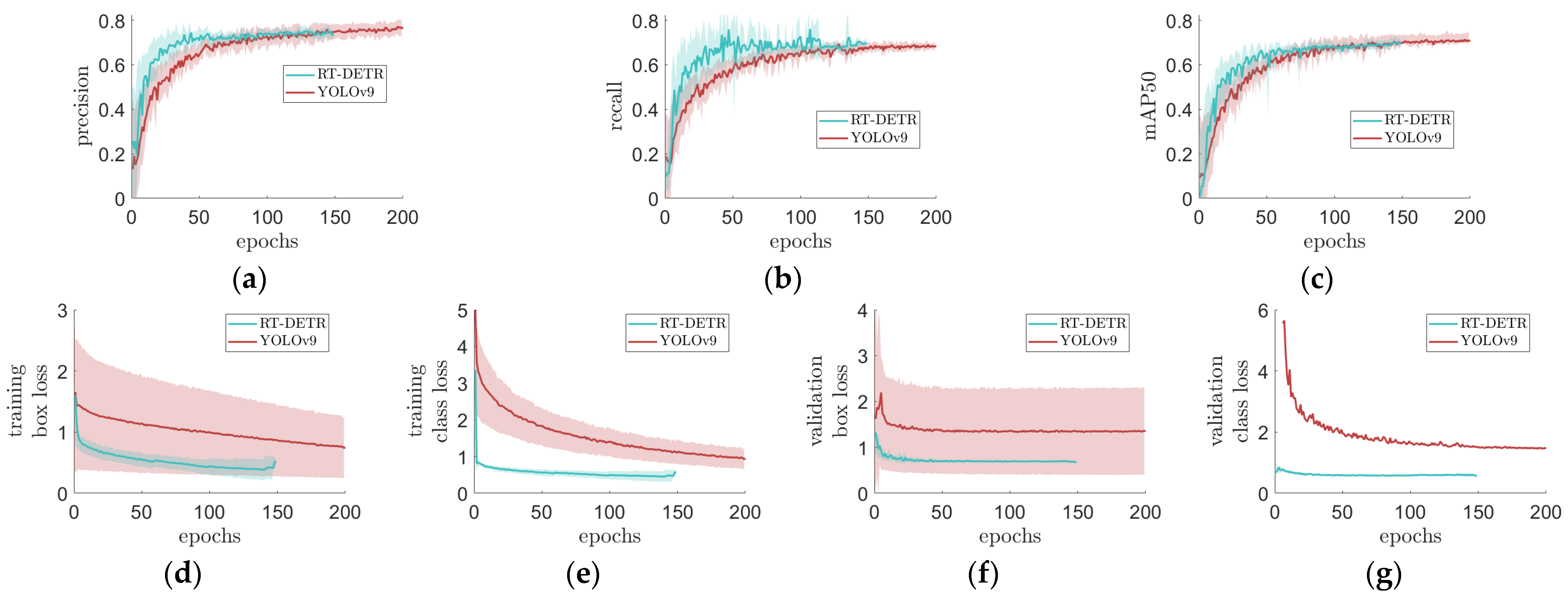 Aerospace 12 00356 g005