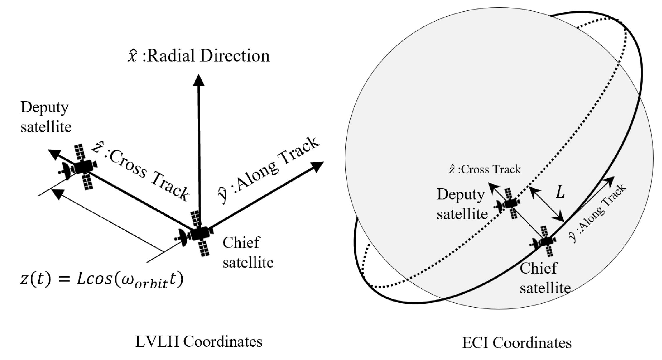 Aerospace 12 00360 g002