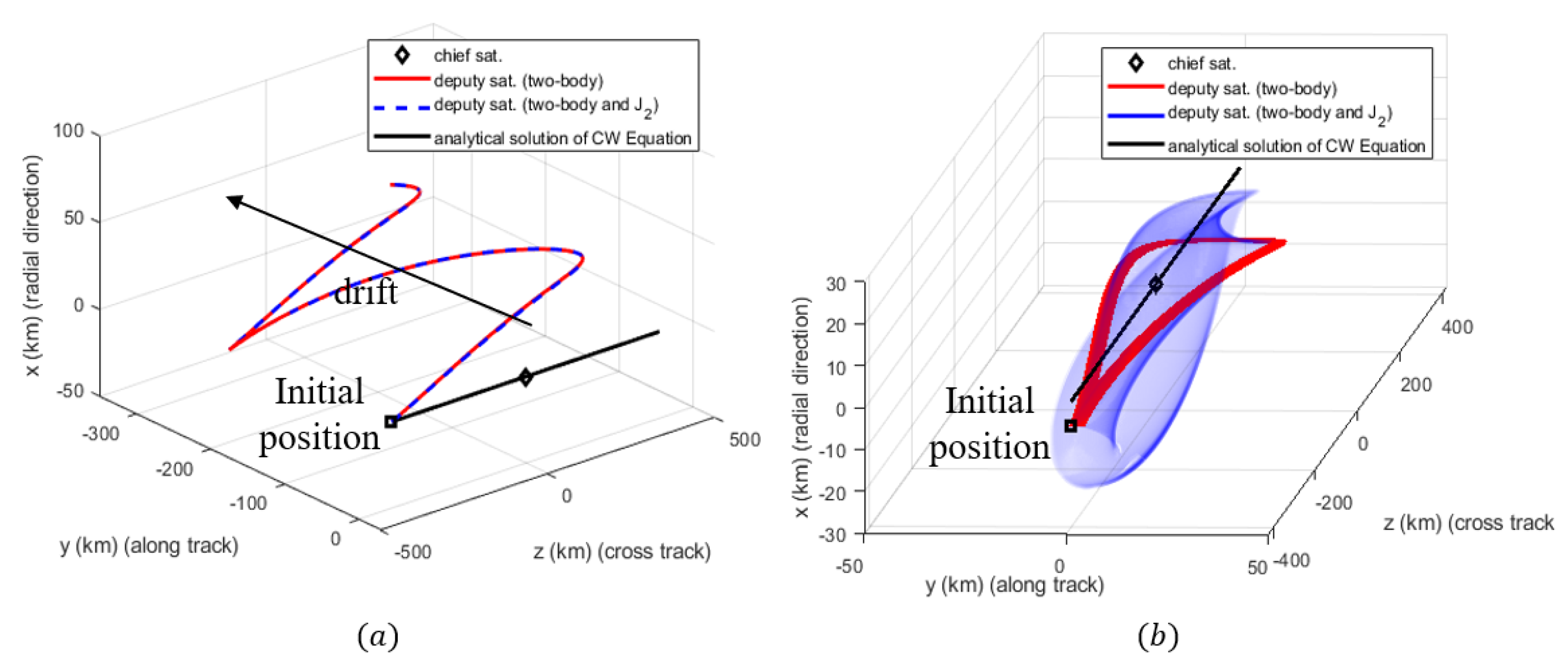 Aerospace 12 00360 g003