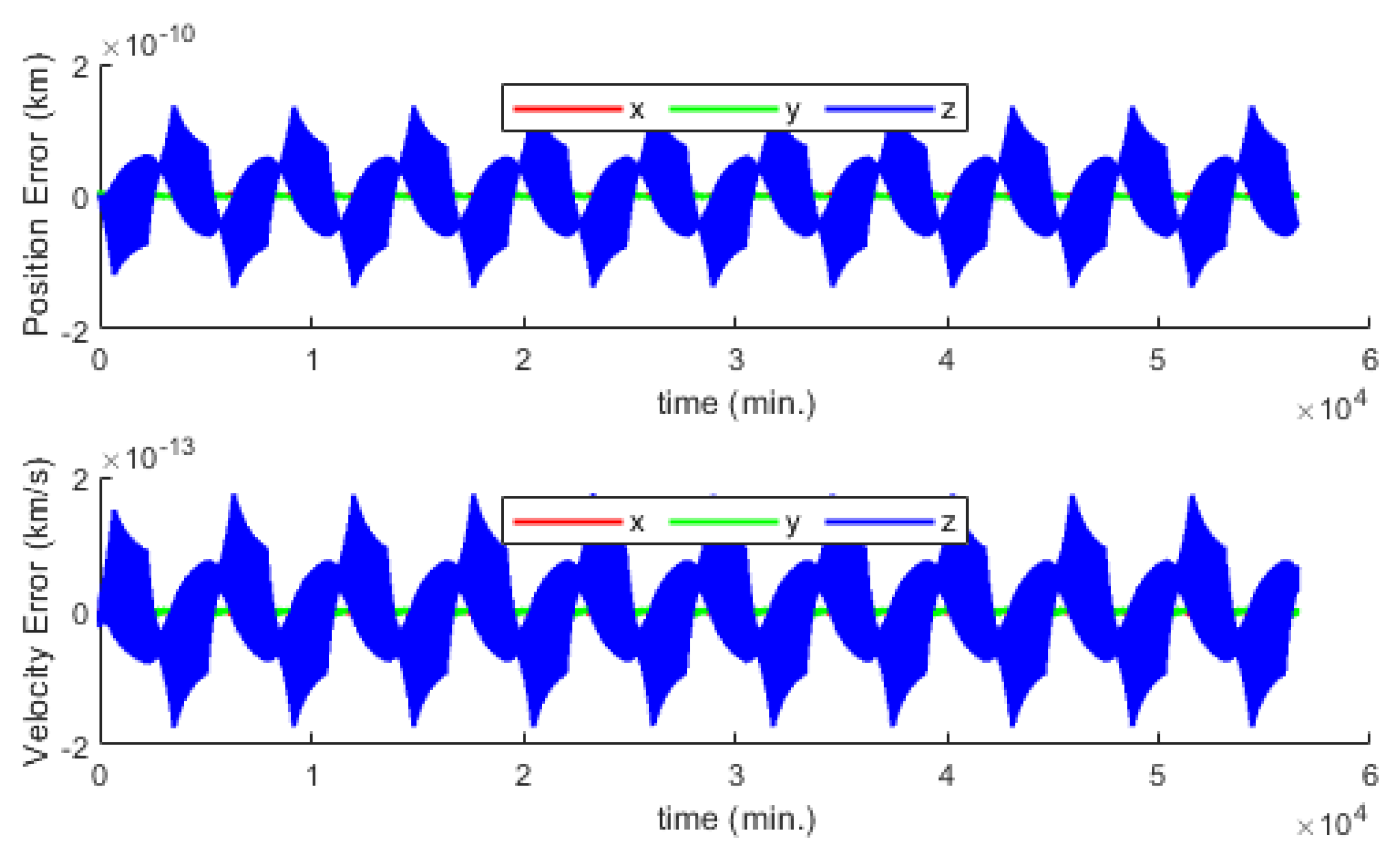 Aerospace 12 00360 g008