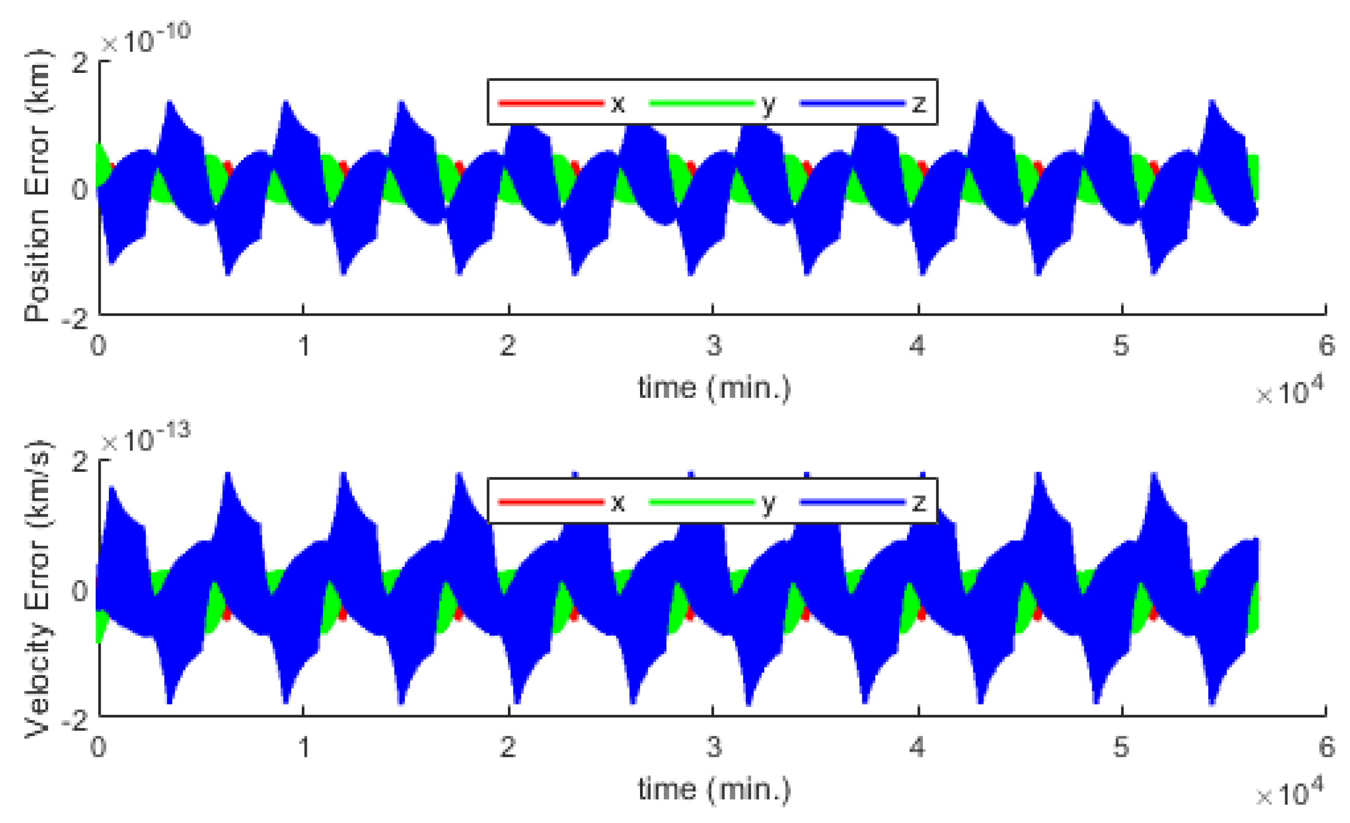 Aerospace 12 00360 g009
