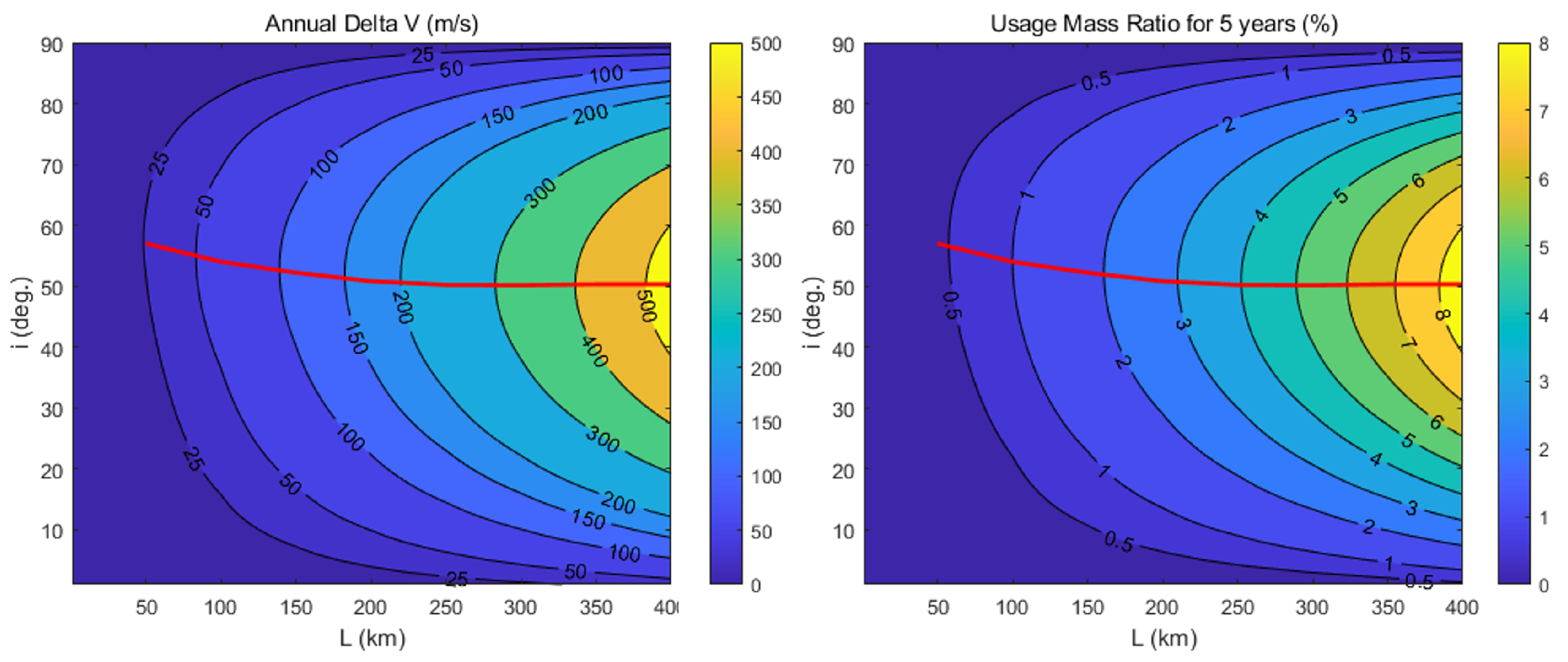 Aerospace 12 00360 g011