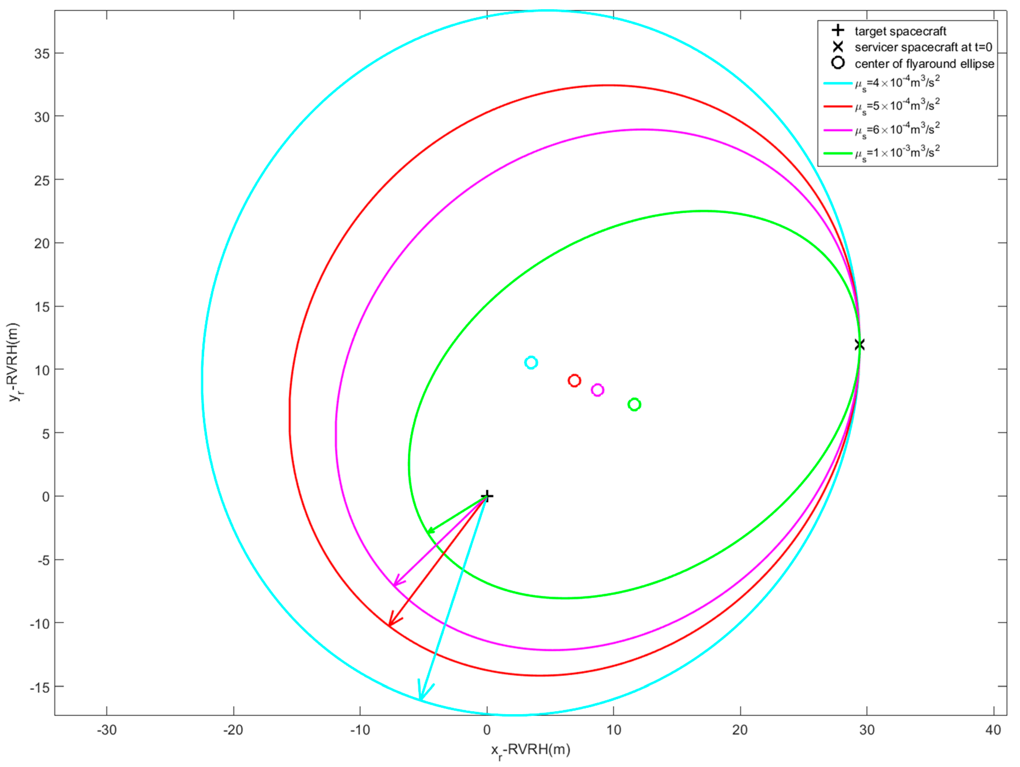 Aerospace 12 00361 g005