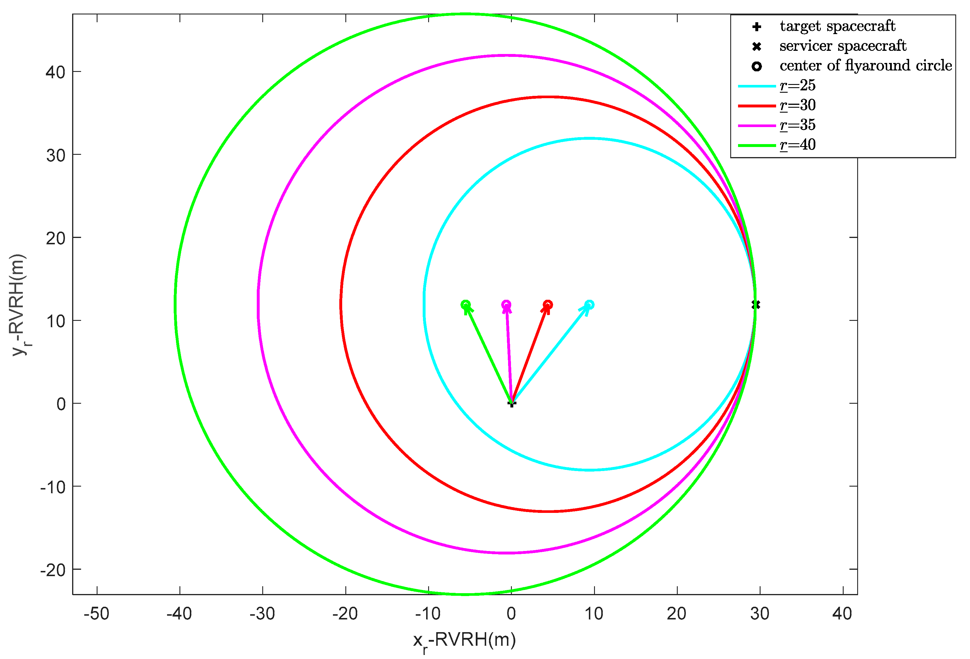 Aerospace 12 00361 g009
