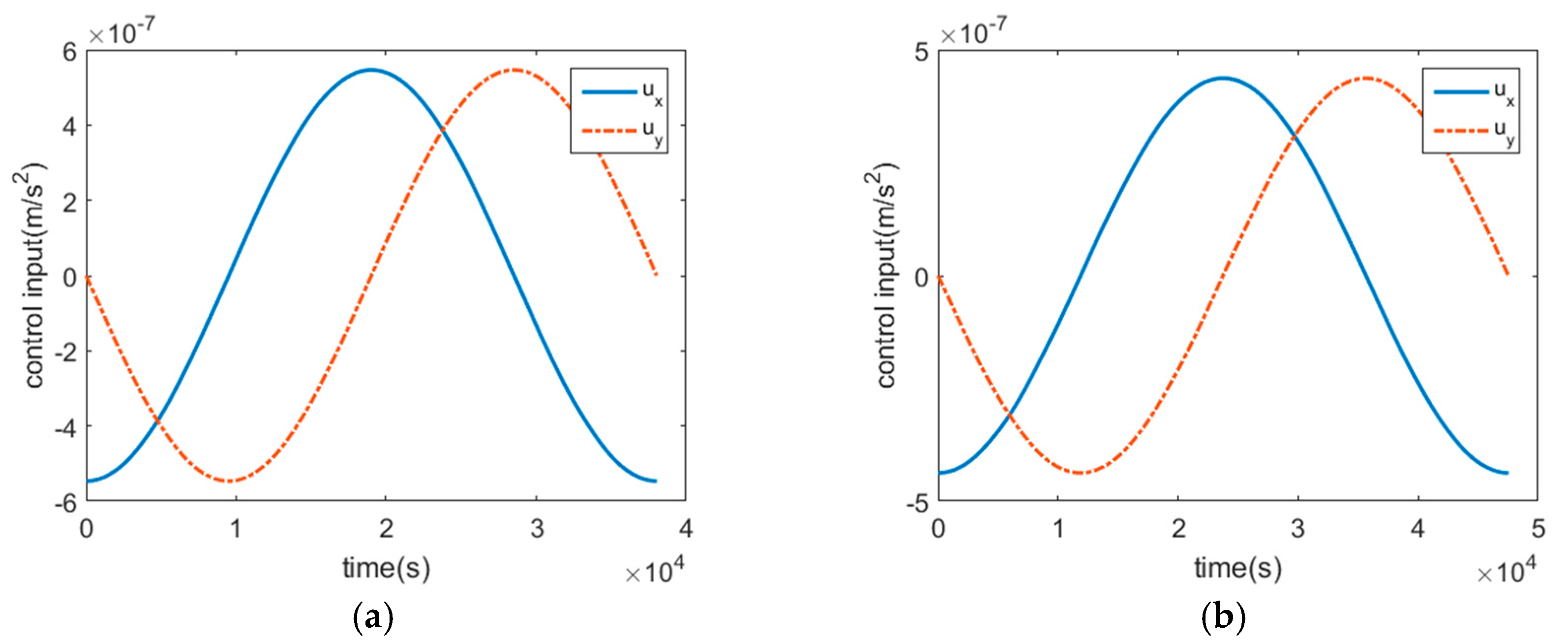 Aerospace 12 00361 g010a