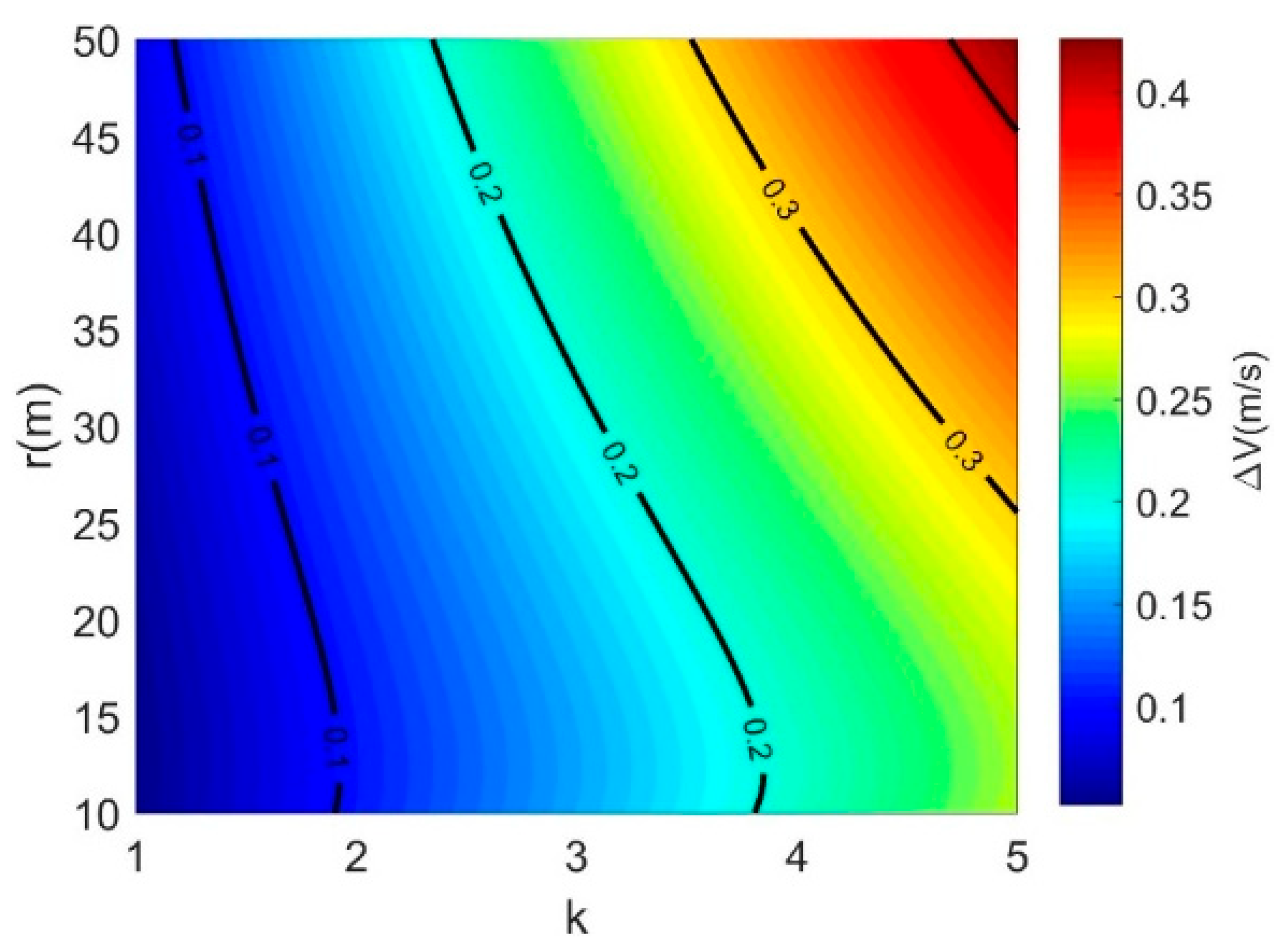 Aerospace 12 00361 g012