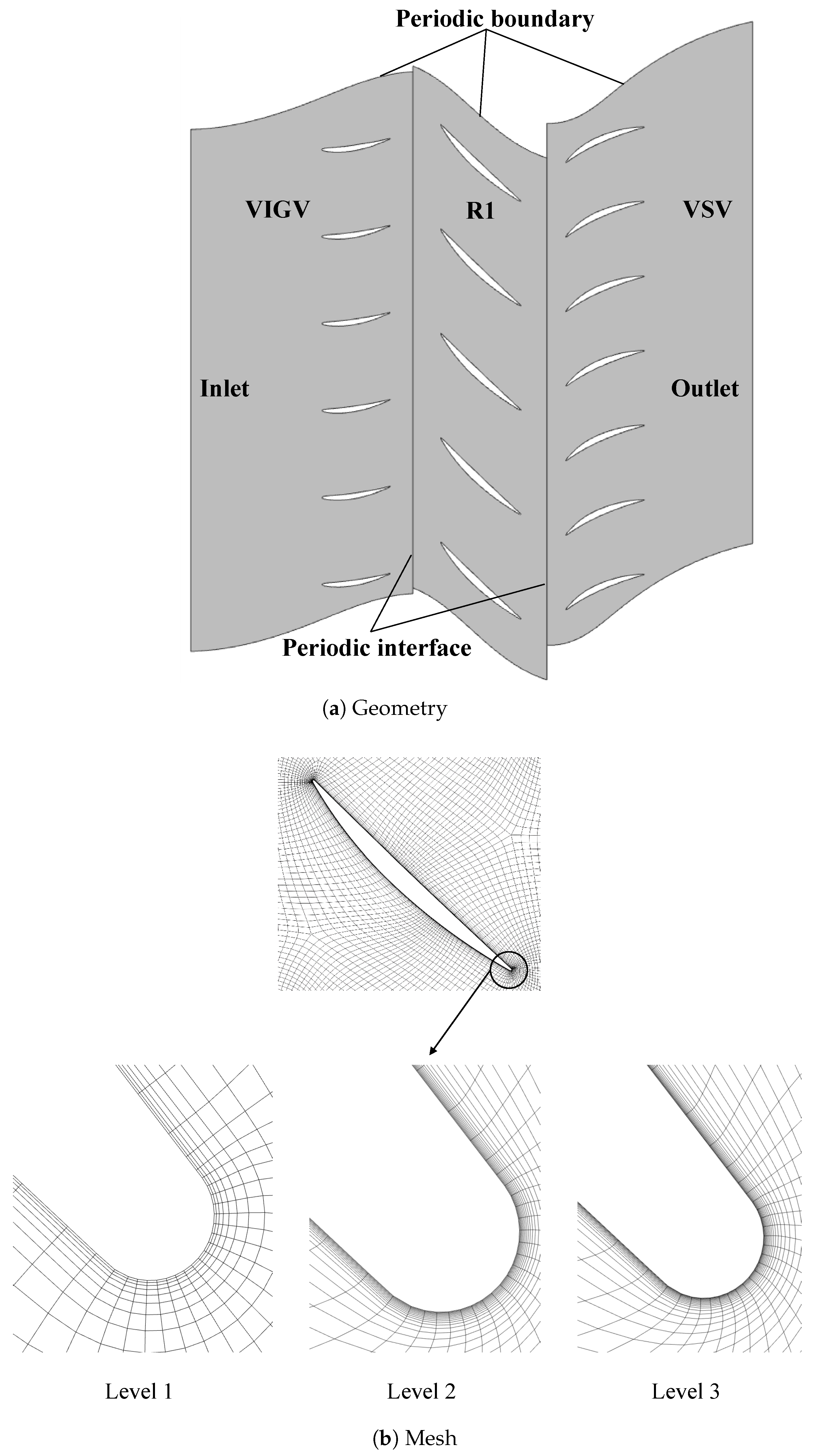 Aerospace 12 00365 g002