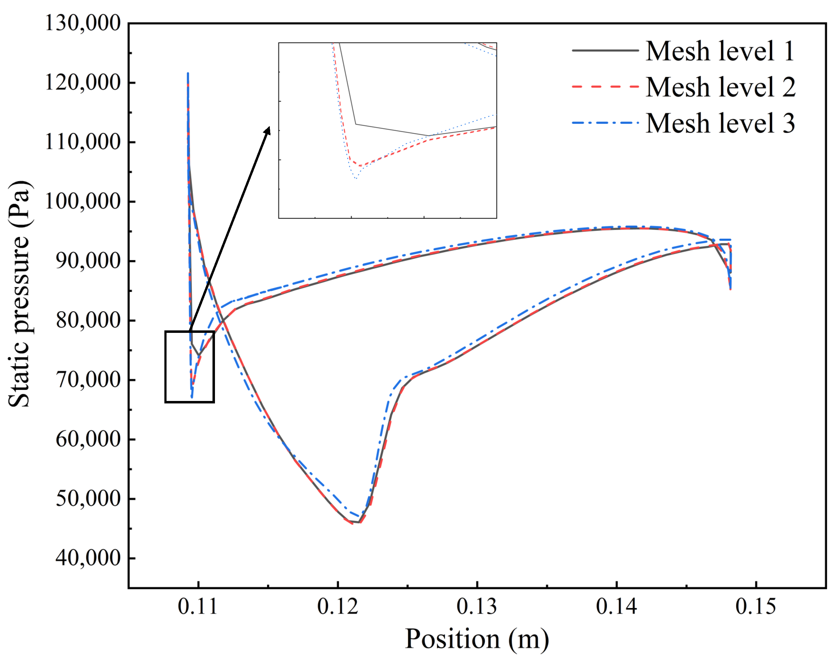Aerospace 12 00365 g003