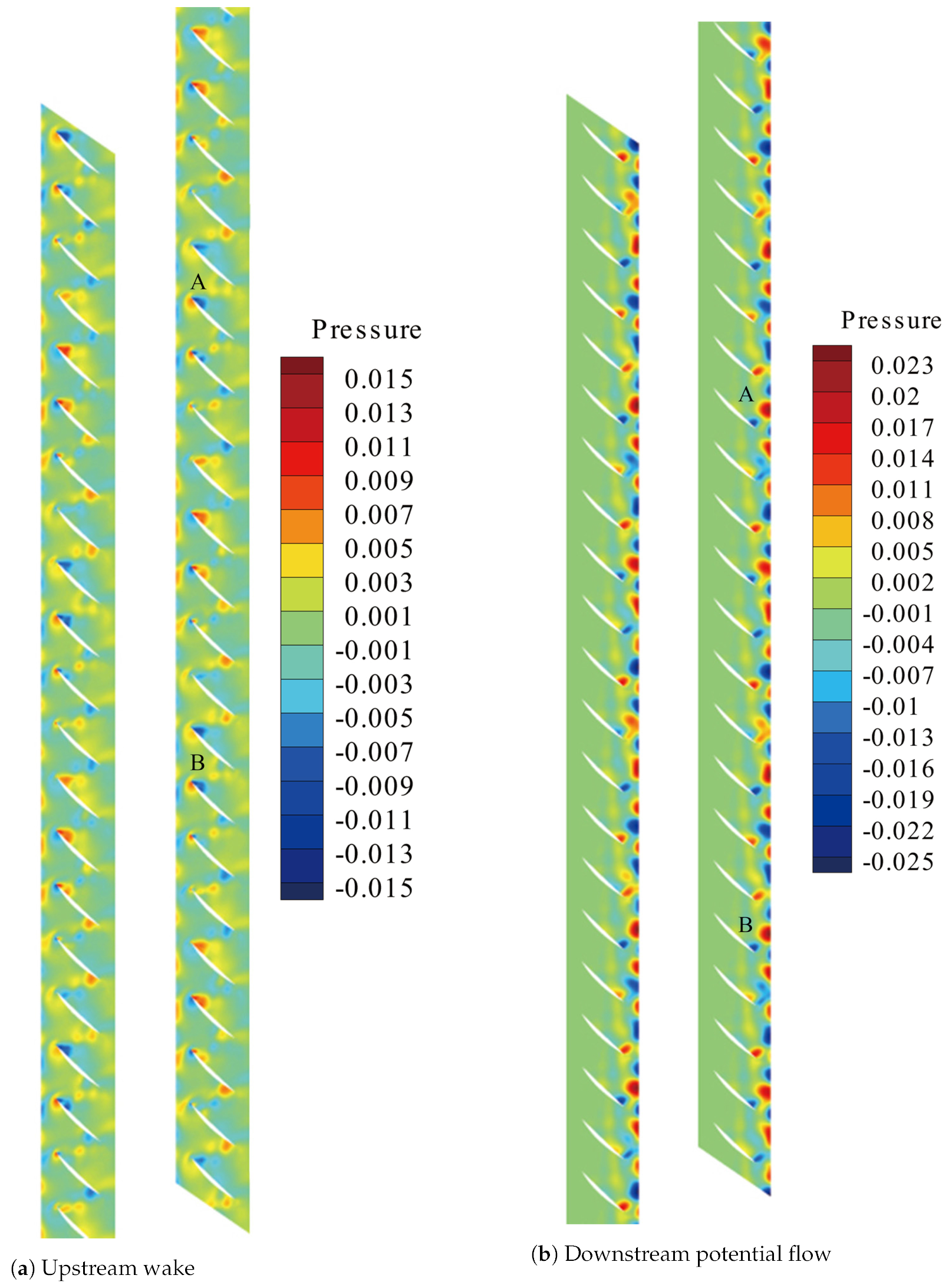 Aerospace 12 00365 g010