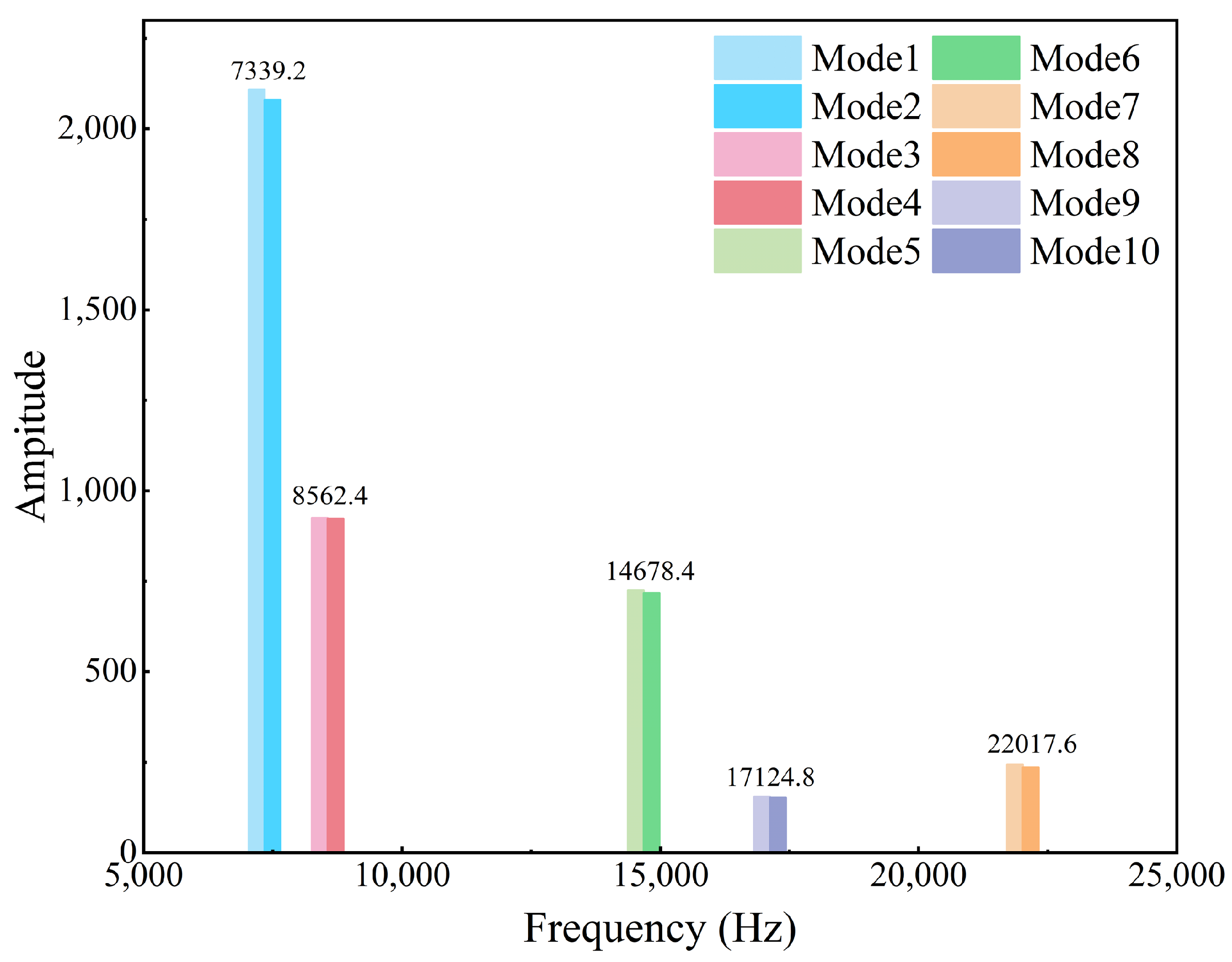 Aerospace 12 00365 g011