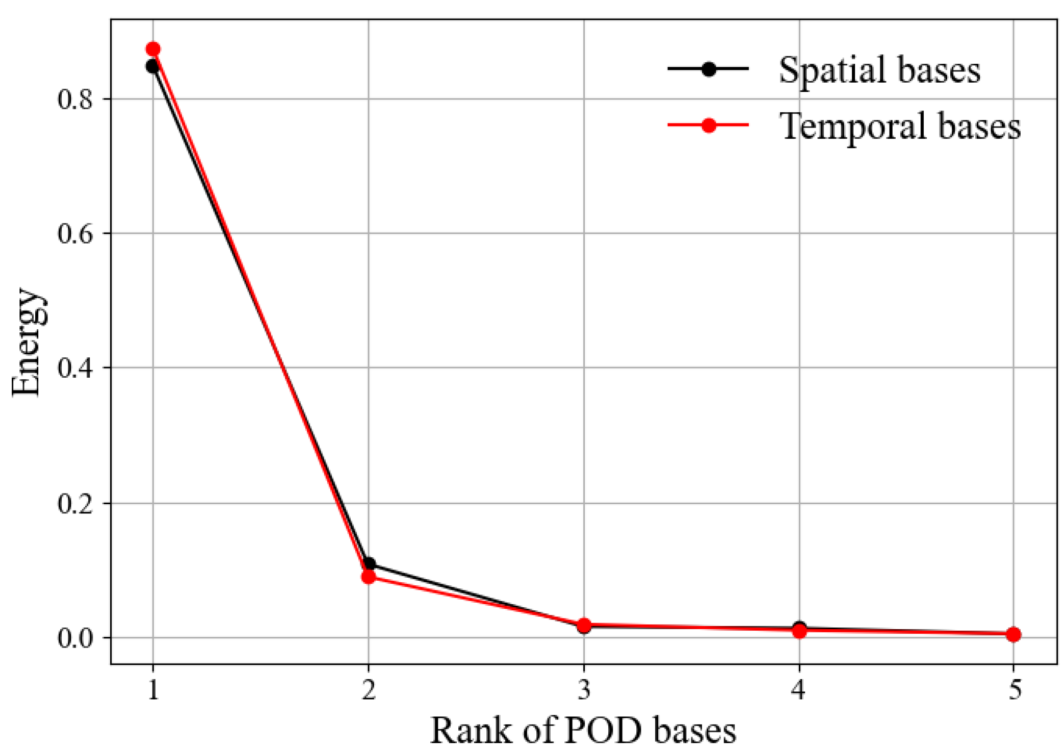 Aerospace 12 00365 g017