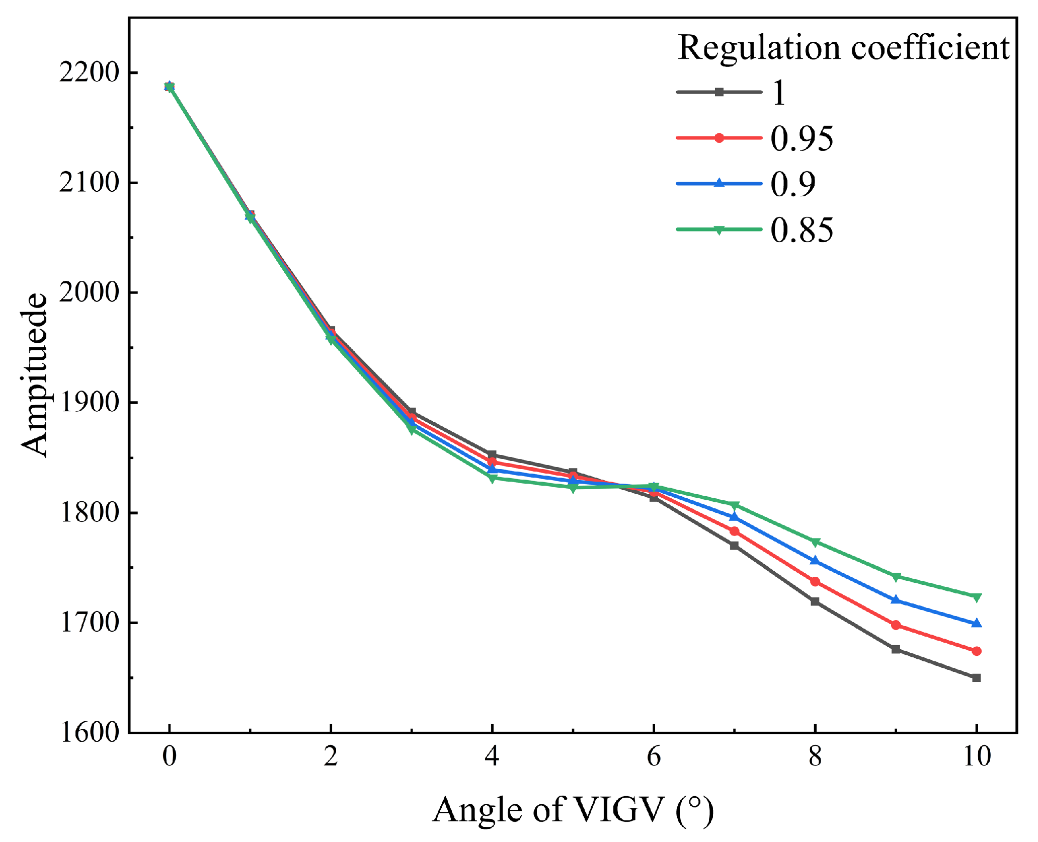 Aerospace 12 00365 g023